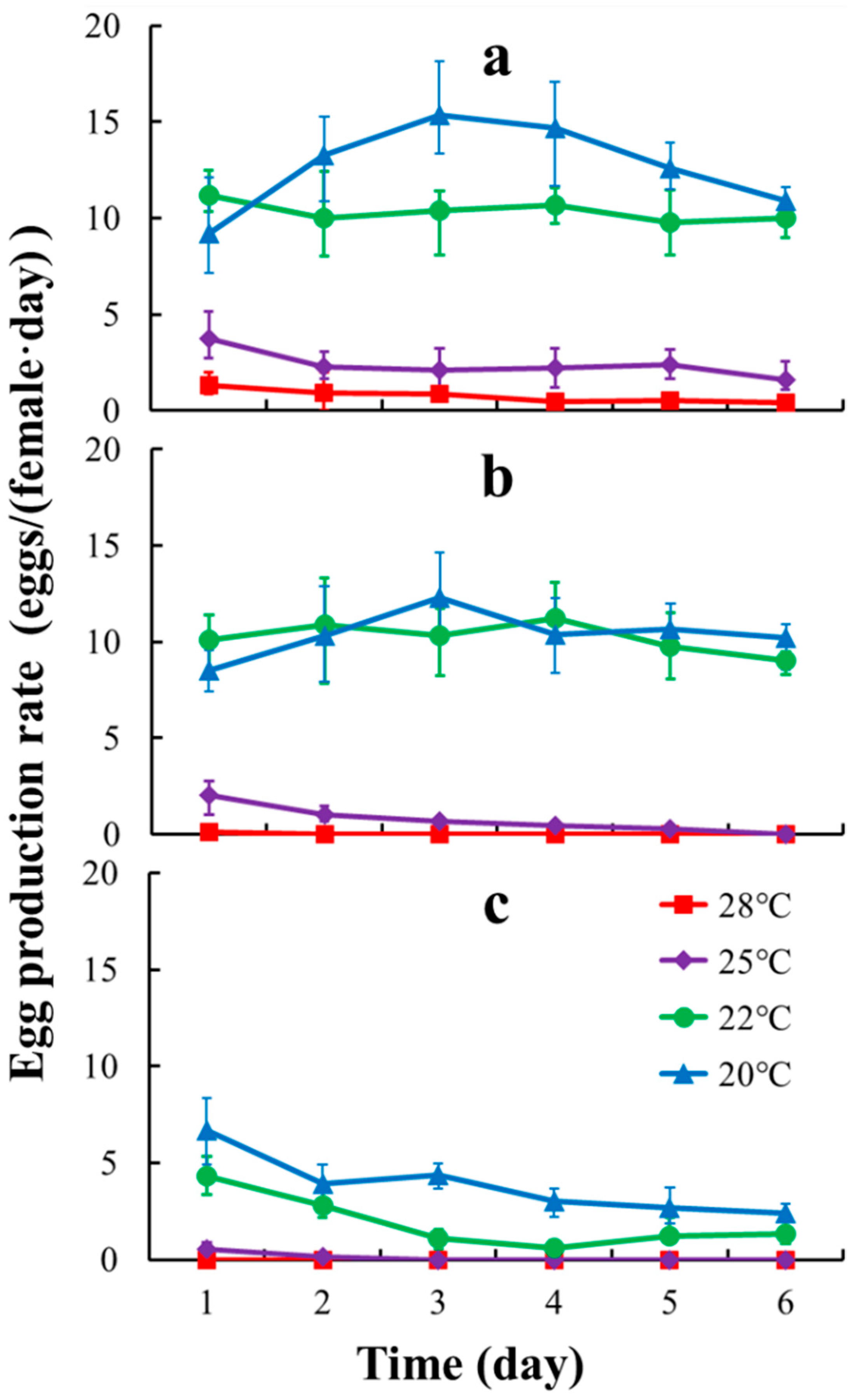 Water 14 03541 g004 Water 14 03541 g004