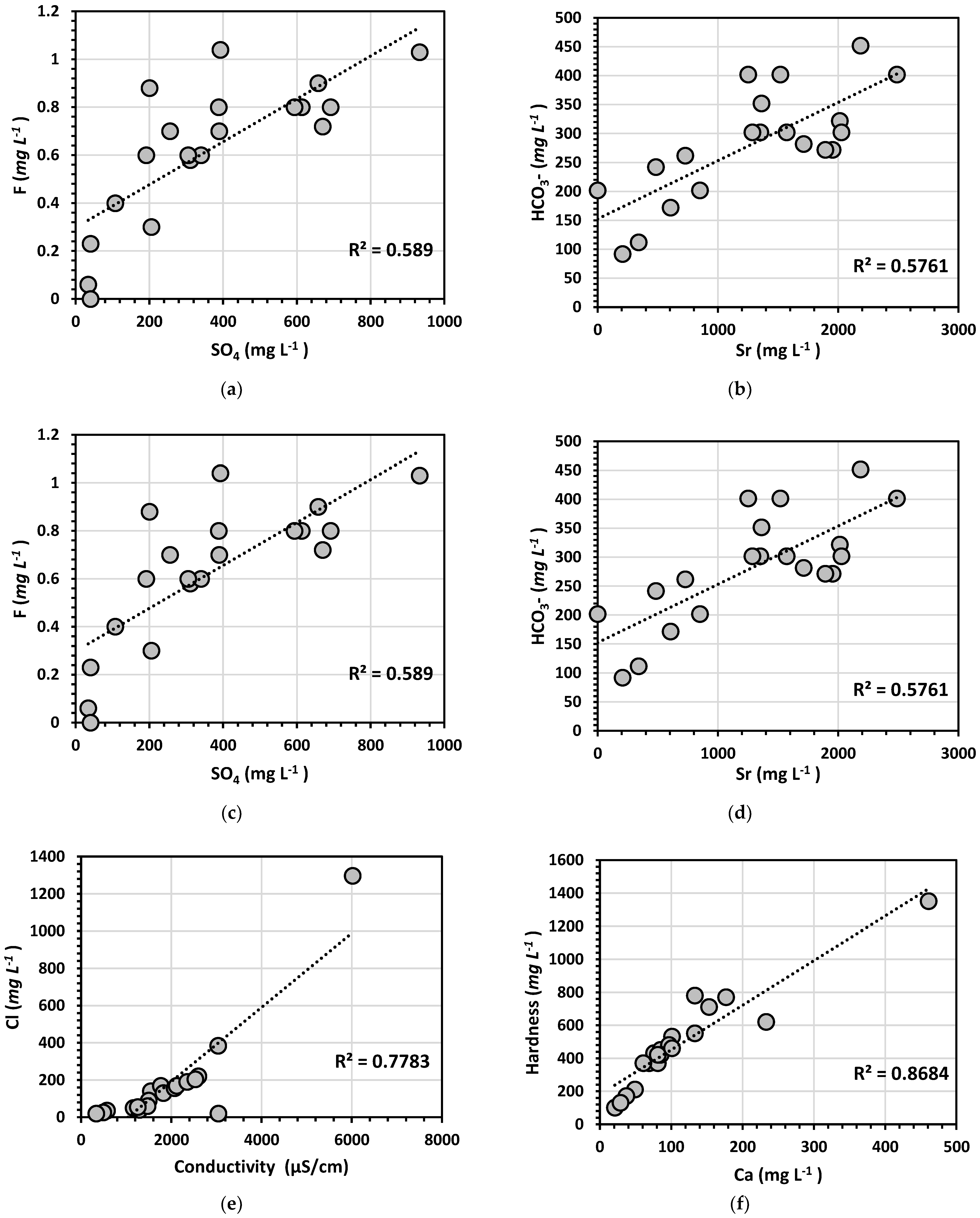 Water 14 03551 g006 Water 14 03551 g006