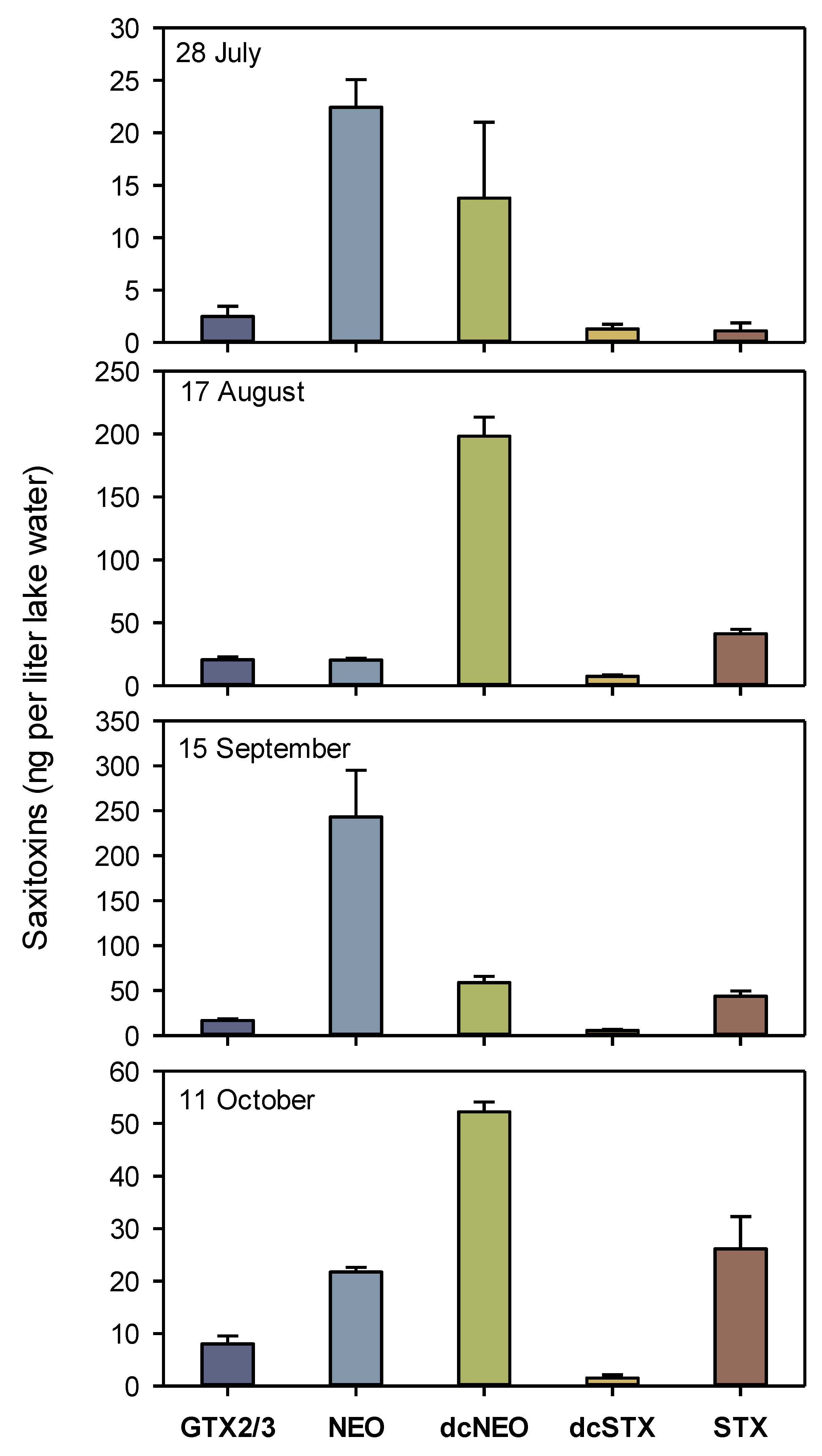 Water 14 03556 g002 Water 14 03556 g002