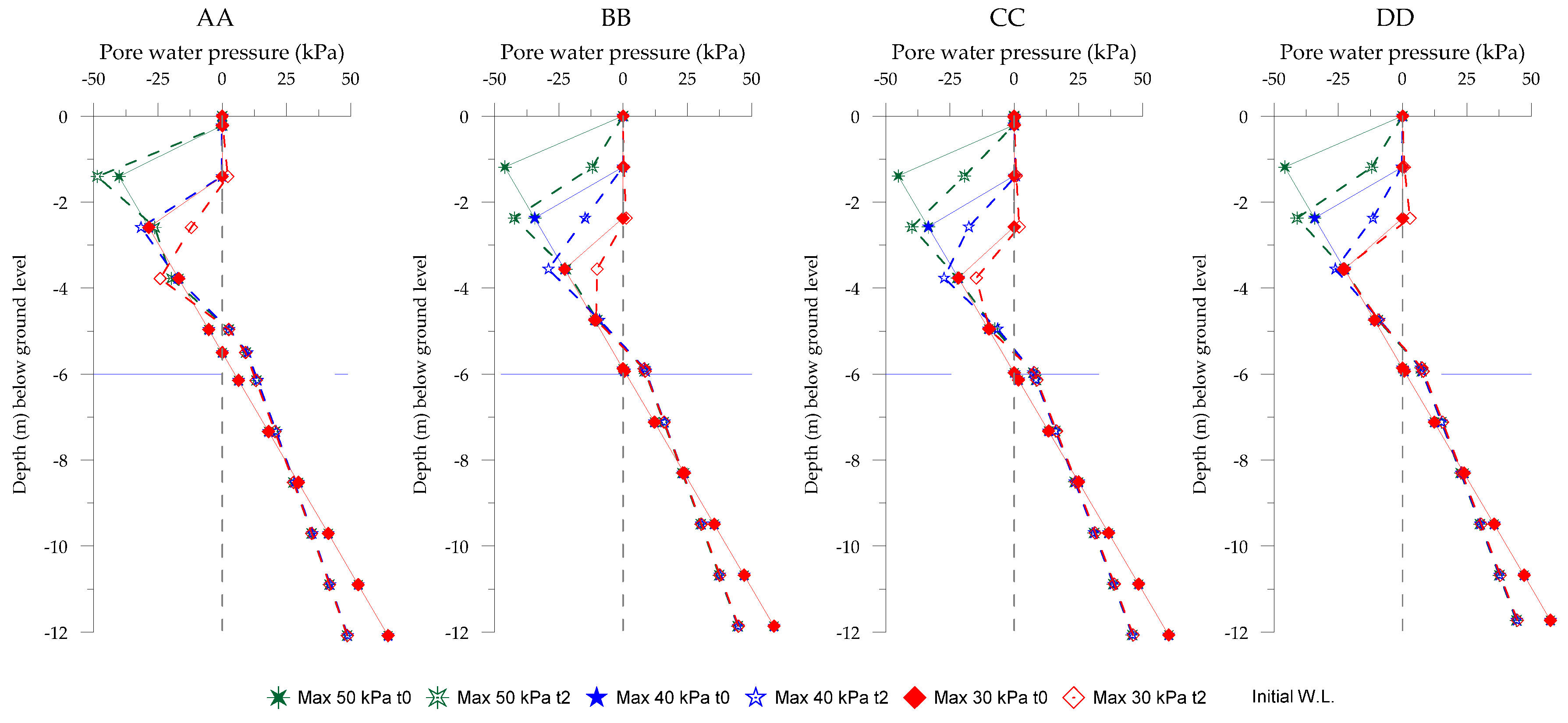 Water 14 03561 g004 Water 14 03561 g004