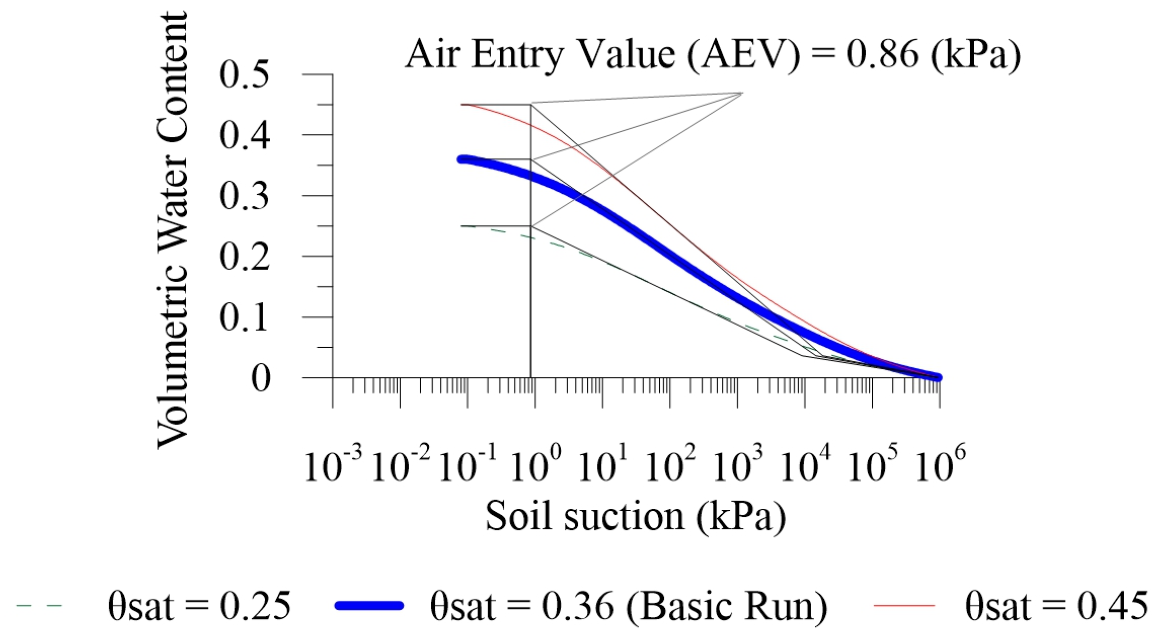 Water 14 03561 g006 Water 14 03561 g006