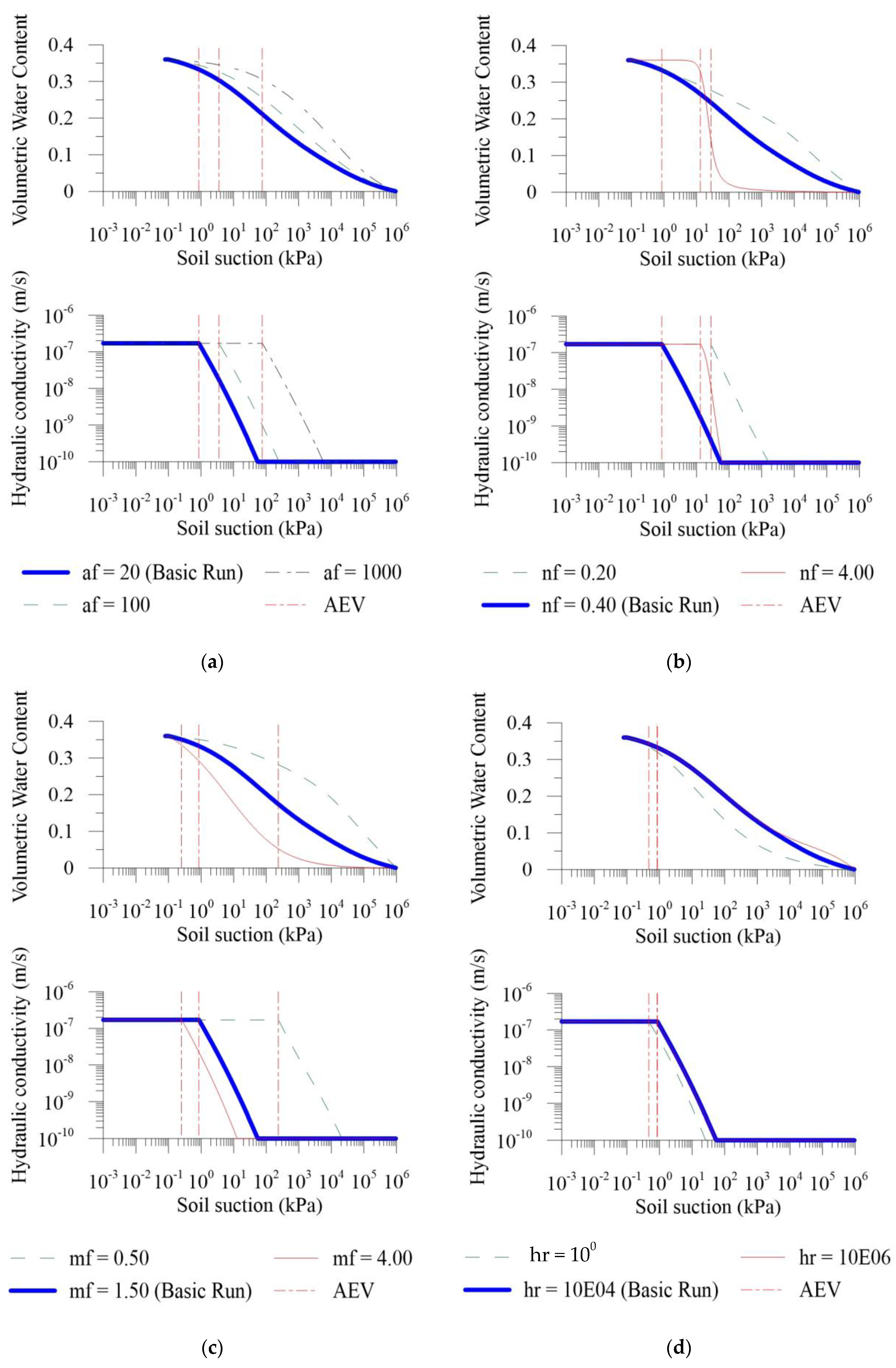 Water 14 03561 g007 Water 14 03561 g007
