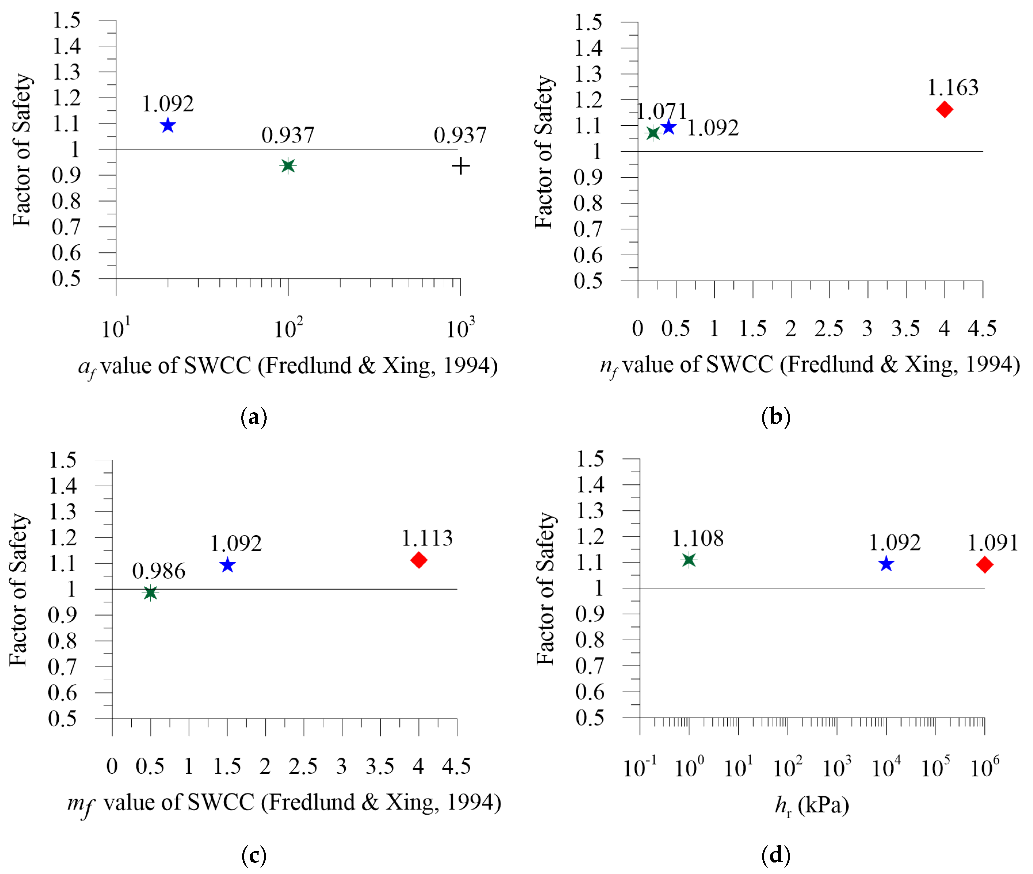 Water 14 03561 g008 Water 14 03561 g008