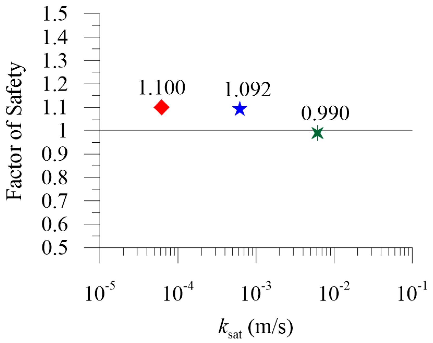 Water 14 03561 g009 Water 14 03561 g009