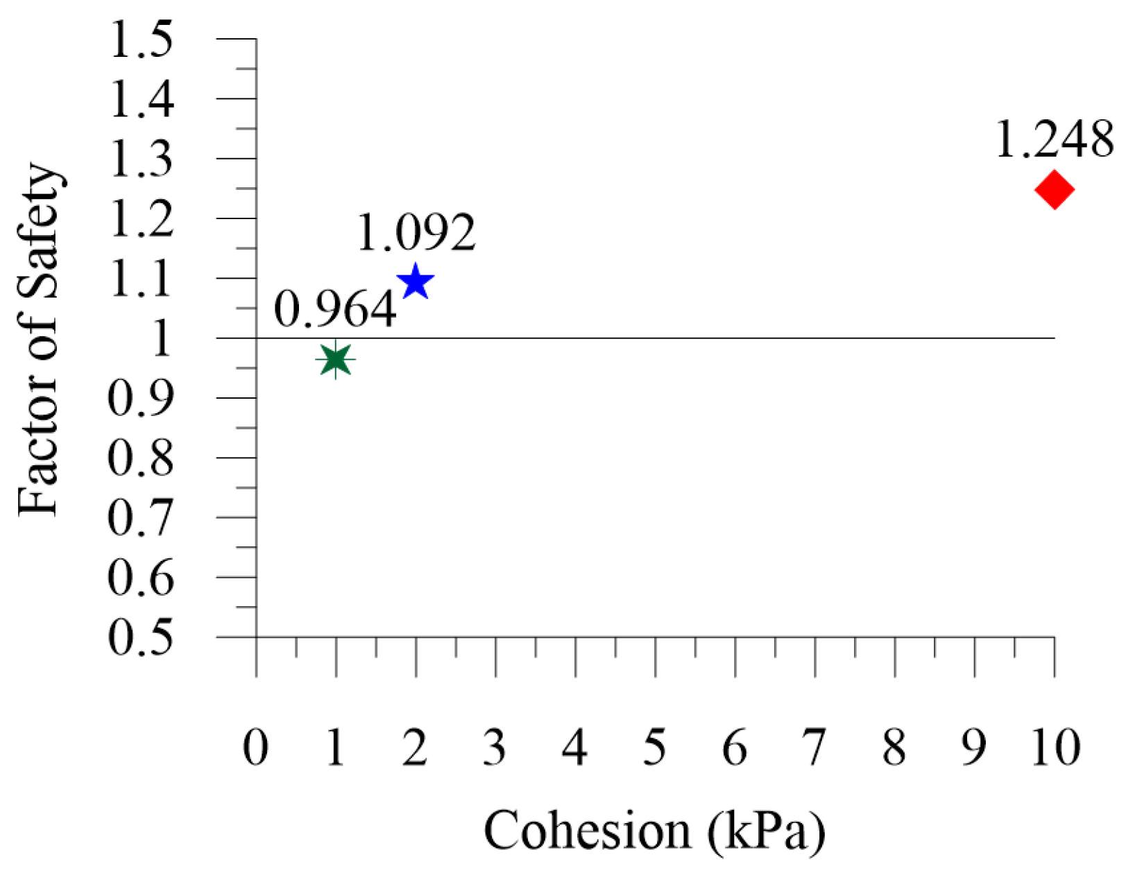 Water 14 03561 g011 Water 14 03561 g011