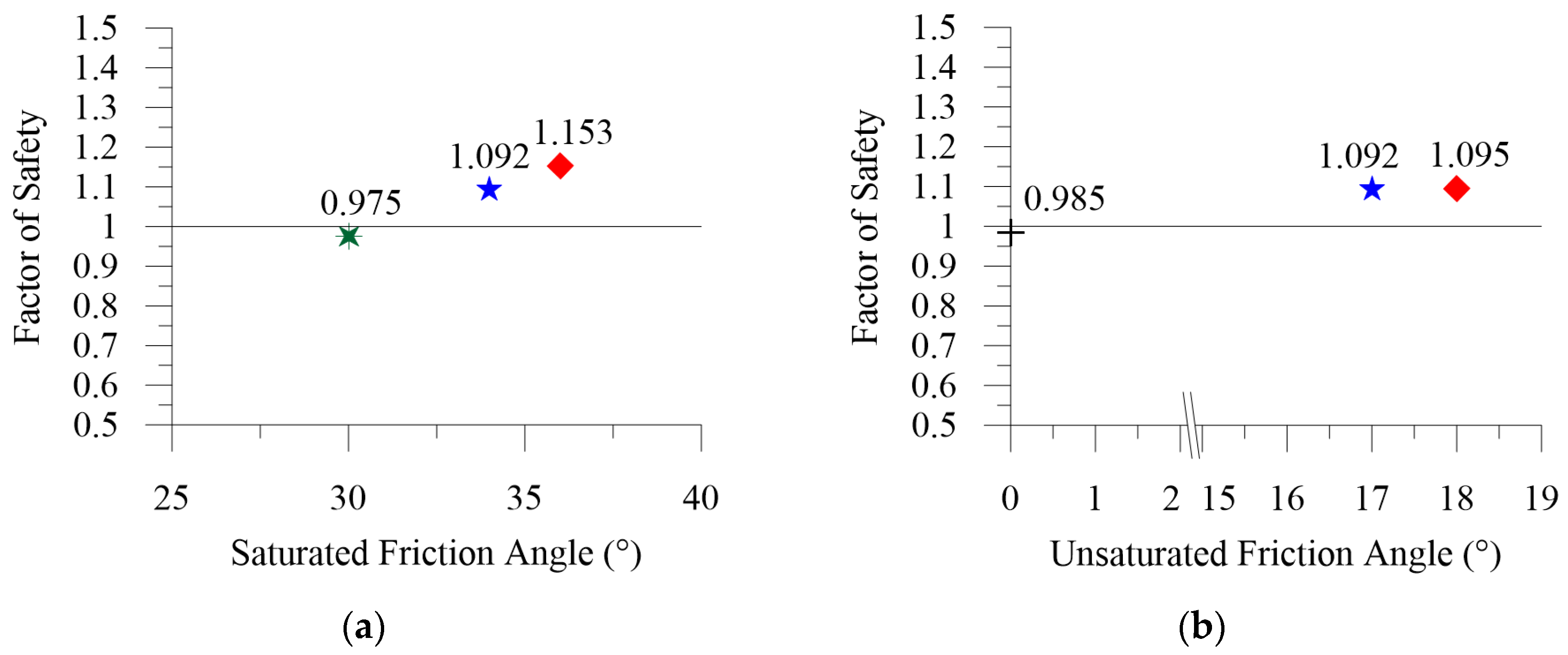 Water 14 03561 g012 Water 14 03561 g012
