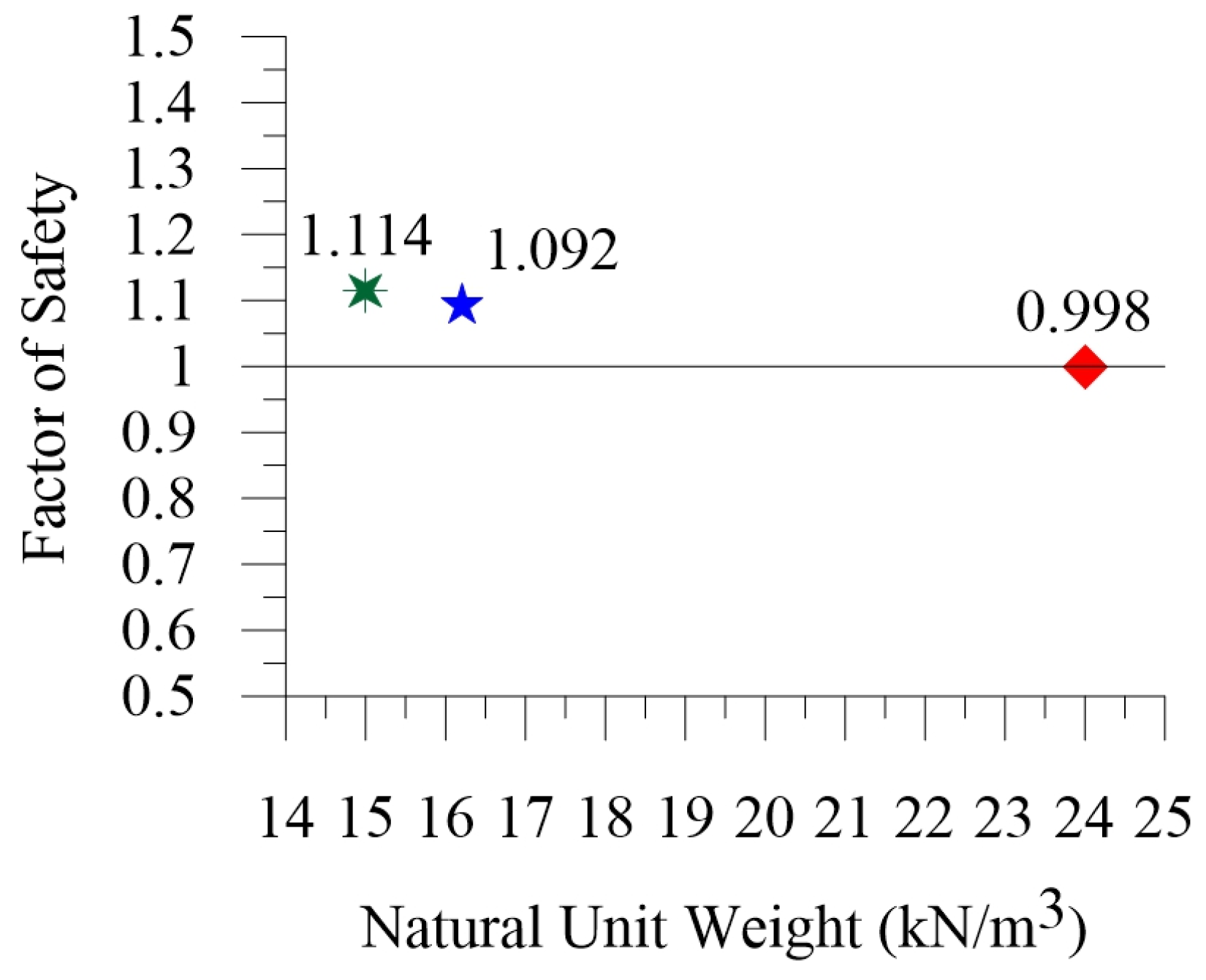 Water 14 03561 g013 Water 14 03561 g013