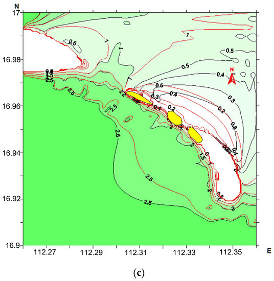 Numerical Simulation Study on Interactions between the Wave