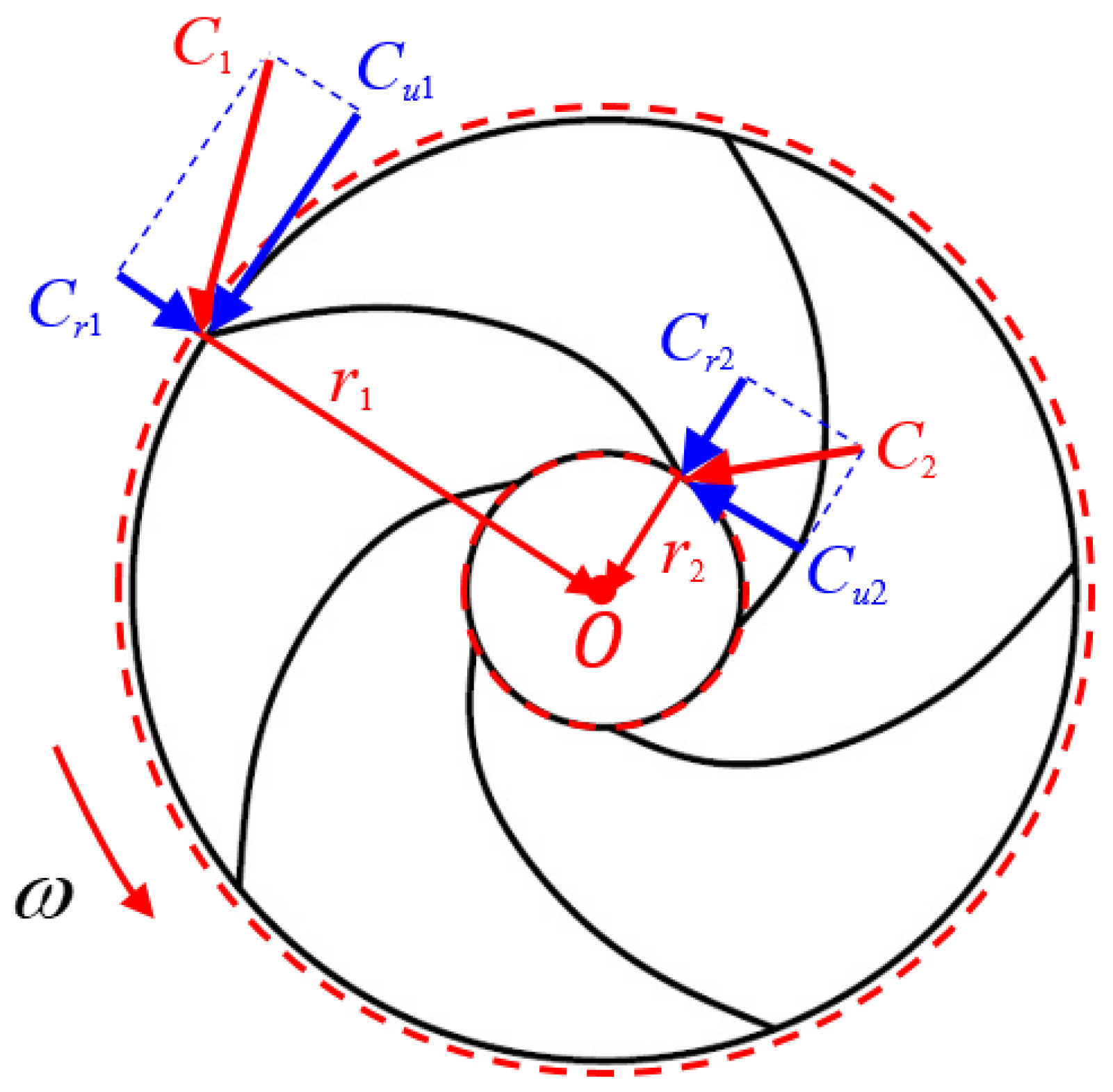 Water 14 03569 g002 550