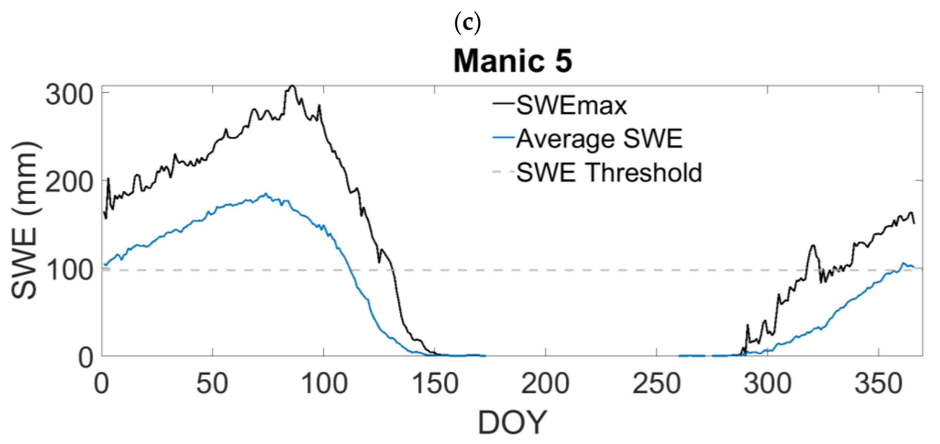 Water 14 03575 g004b Water 14 03575 g004b