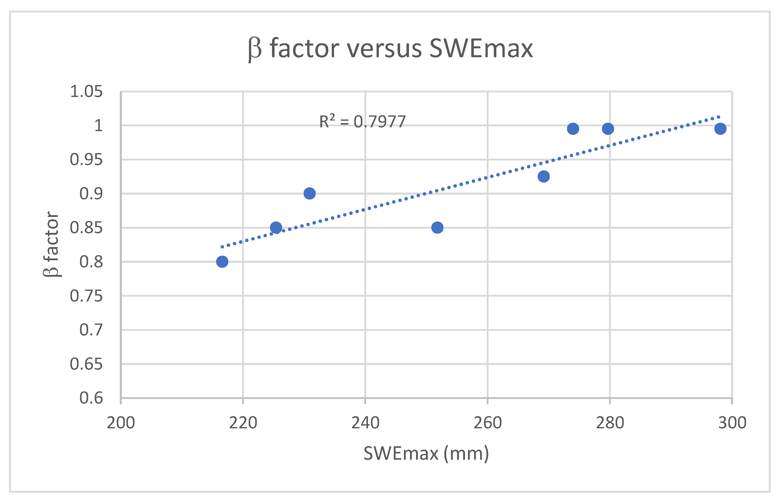 Water 14 03575 g008 Water 14 03575 g008