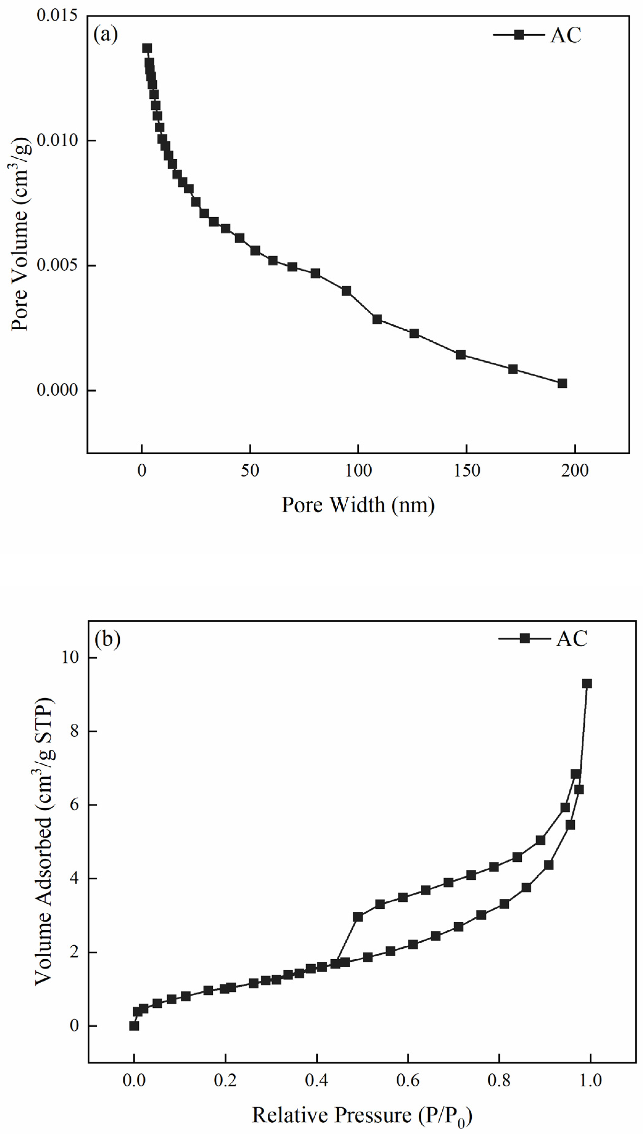 Water 14 03576 g002 Water 14 03576 g002