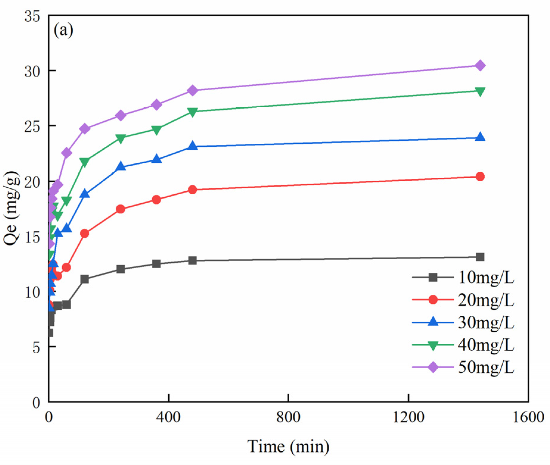Water 14 03576 g008a Water 14 03576 g008a