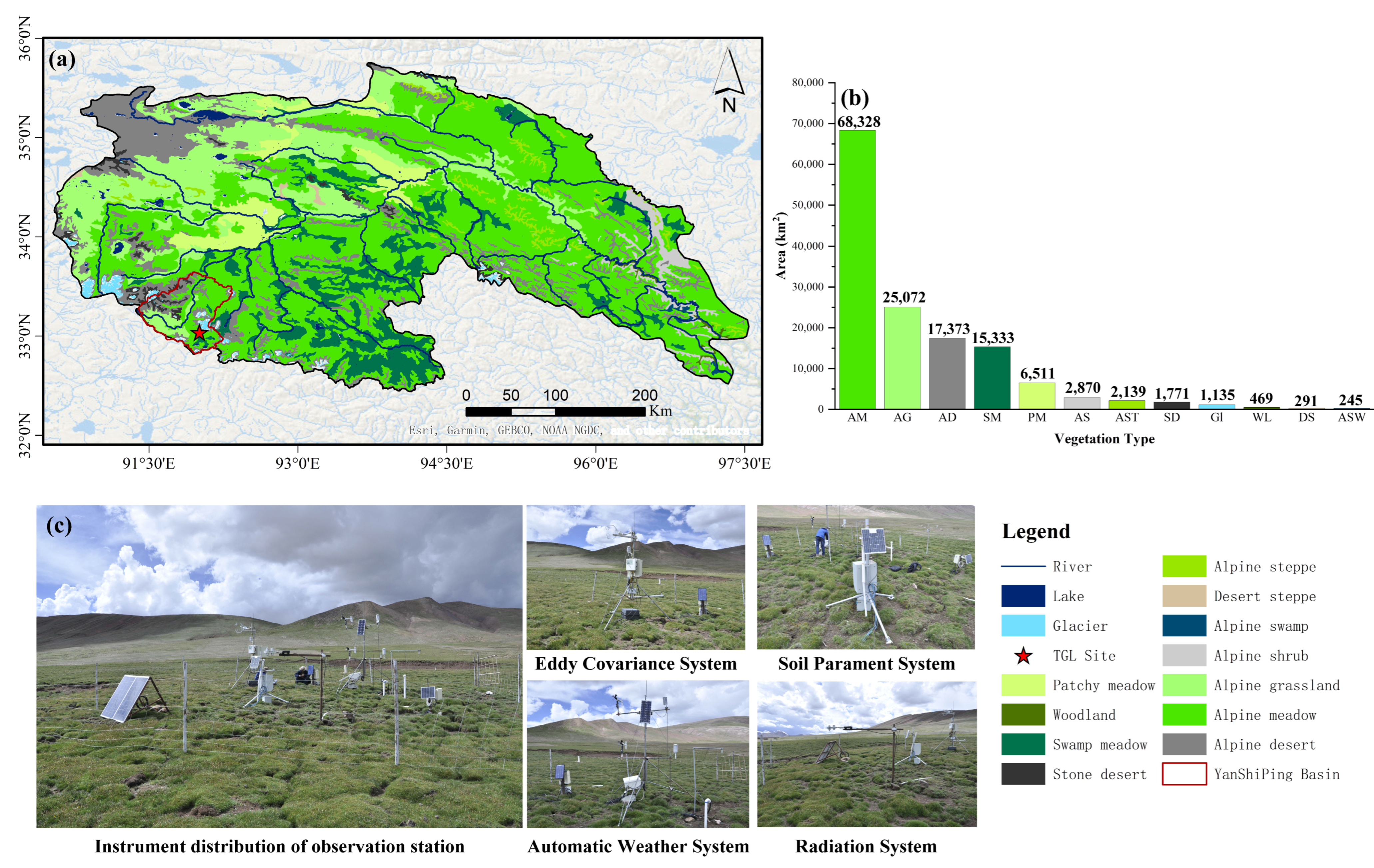 Water 14 03578 g001 Water 14 03578 g001