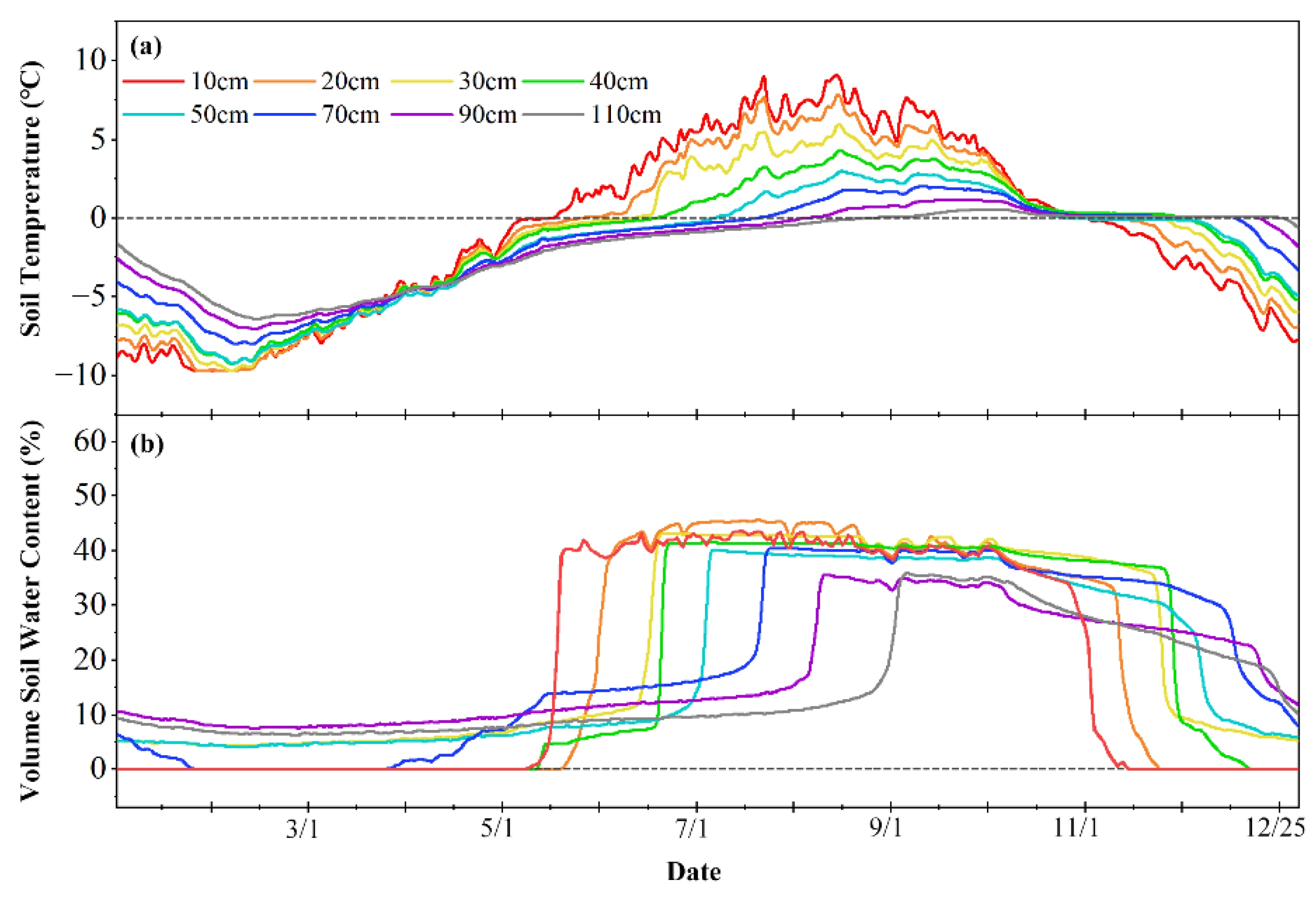 Water 14 03578 g003 Water 14 03578 g003