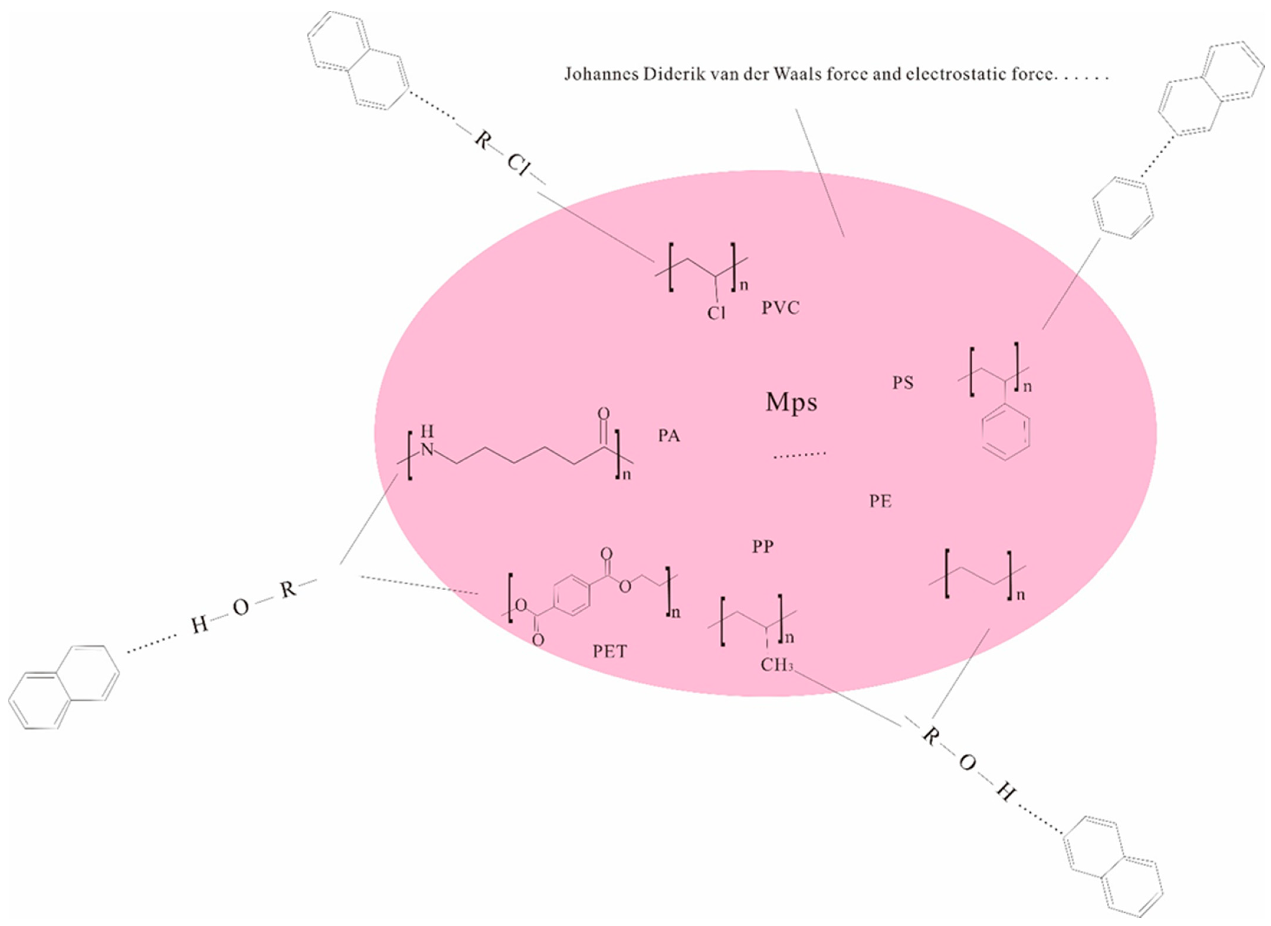 Water 14 03586 g005 Water 14 03586 g005