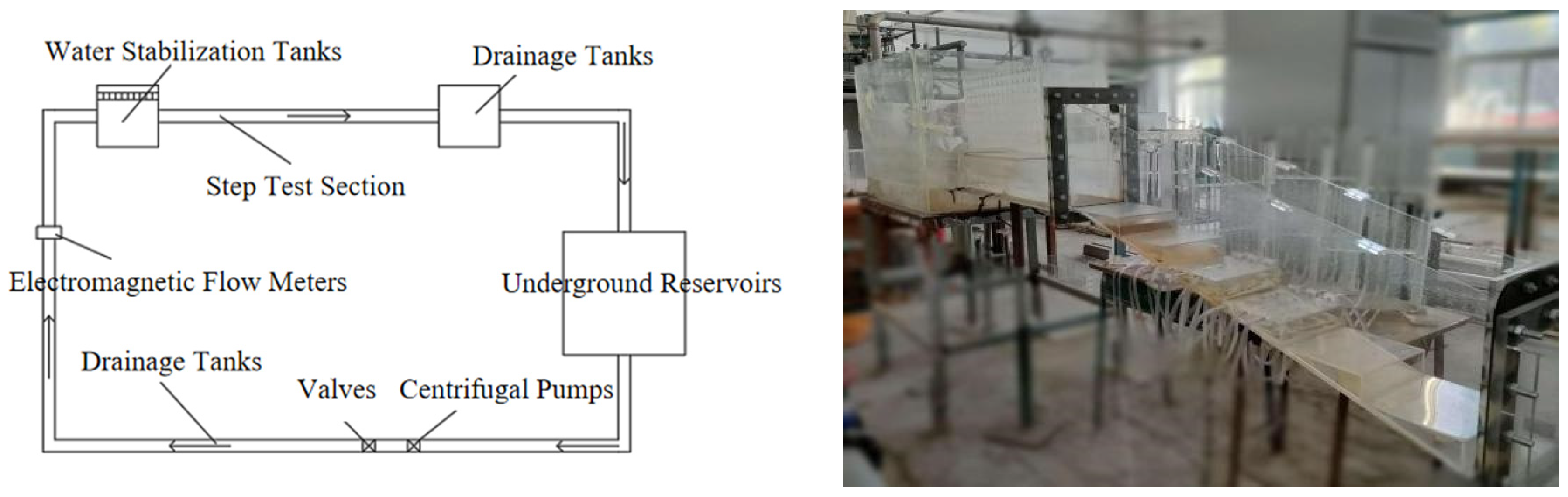 Water 14 03590 g004 Water 14 03590 g004