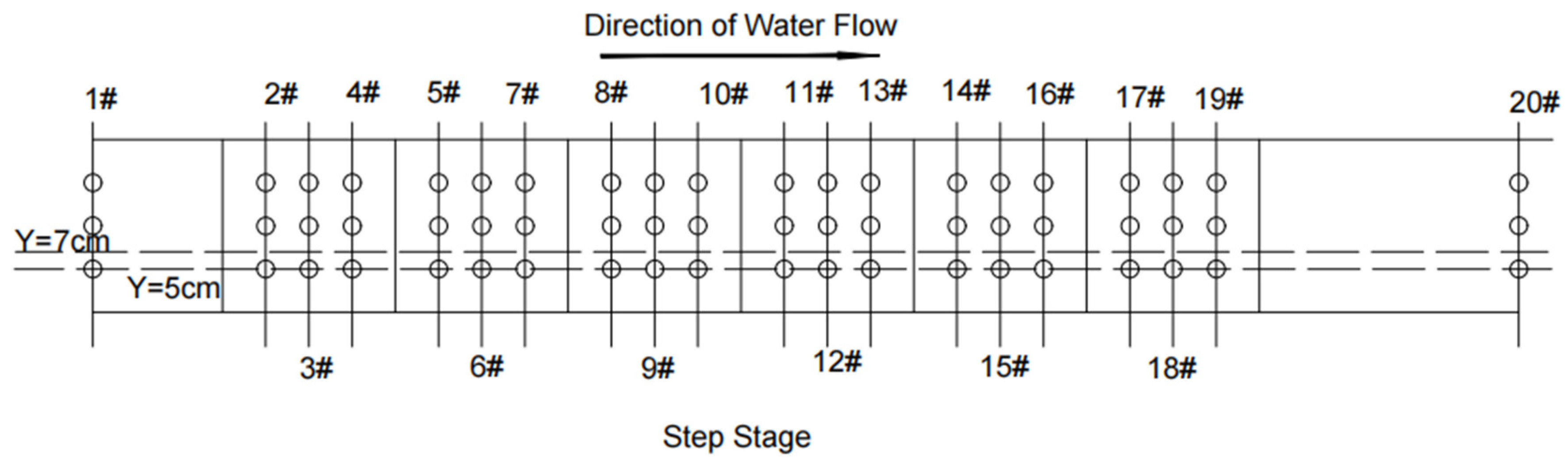 Water 14 03590 g005 Water 14 03590 g005