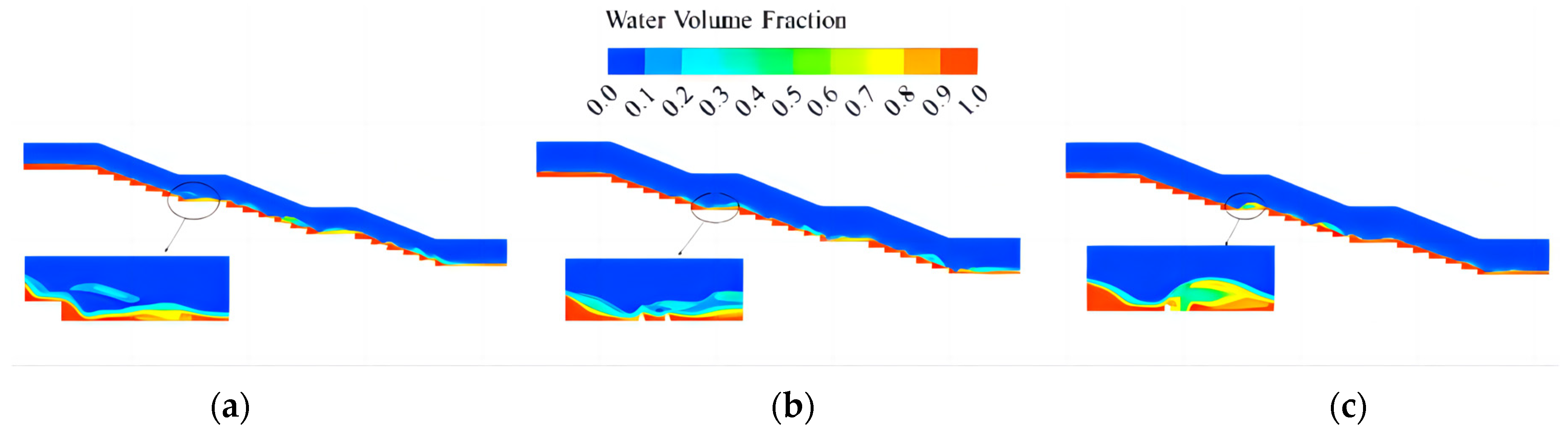 Water 14 03590 g007 Water 14 03590 g007