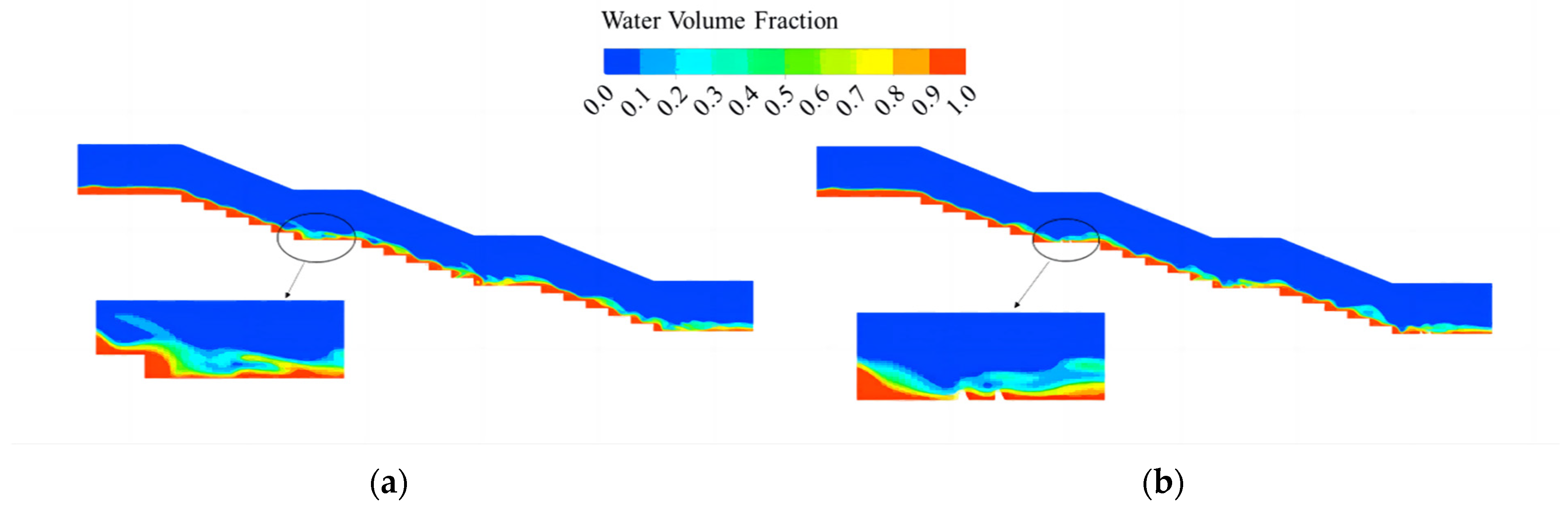 Water 14 03590 g008 Water 14 03590 g008