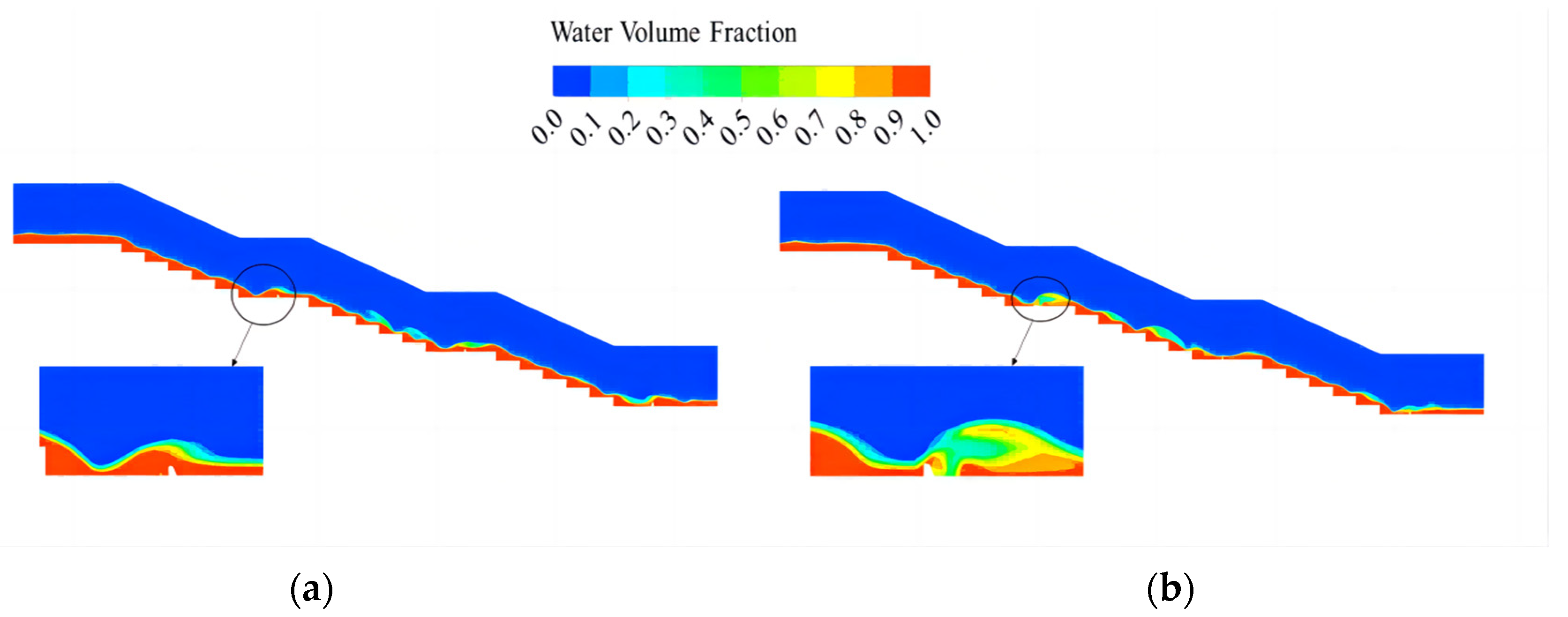 Water 14 03590 g009 Water 14 03590 g009