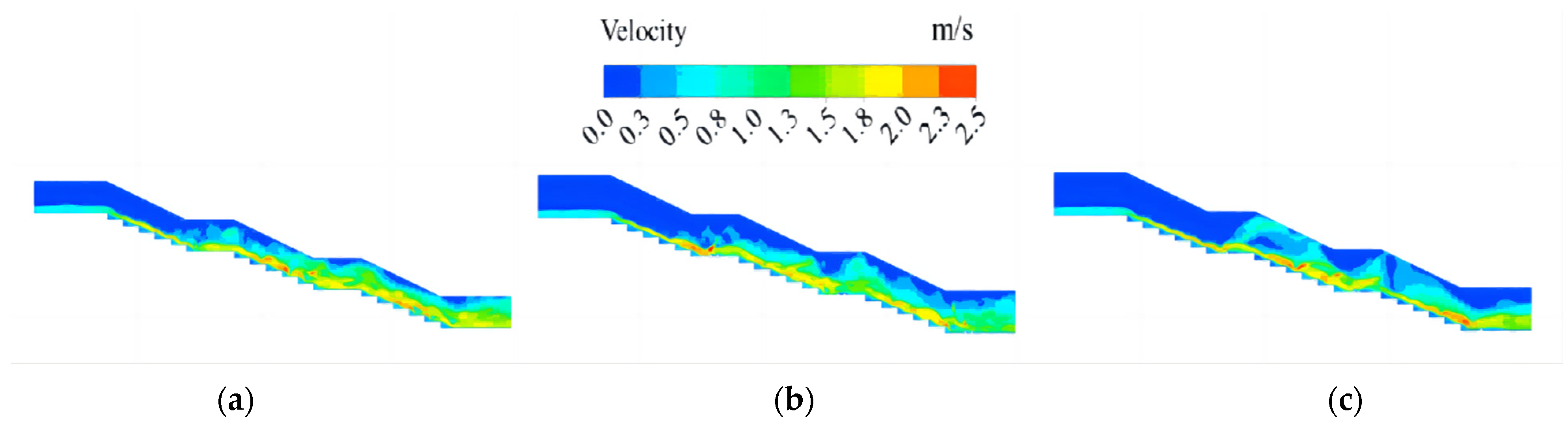Water 14 03590 g010 Water 14 03590 g010