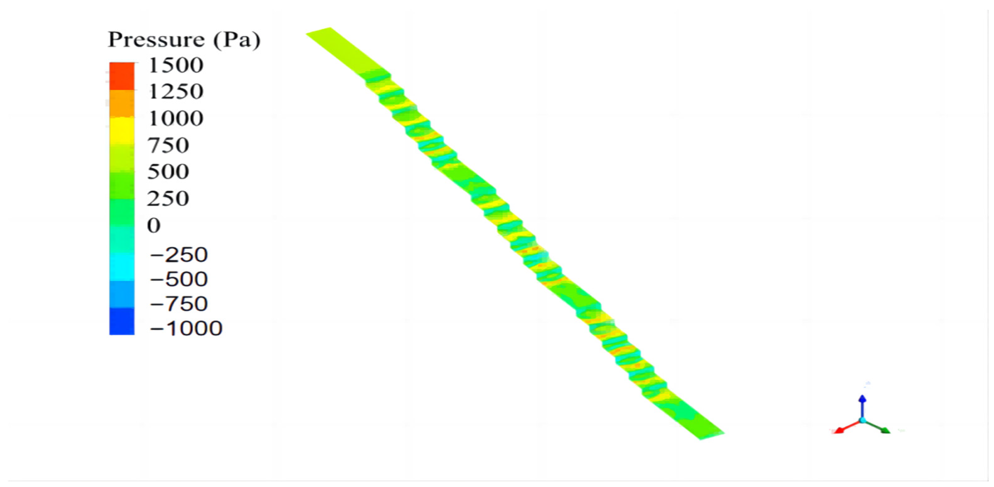 Water 14 03590 g011 Water 14 03590 g011