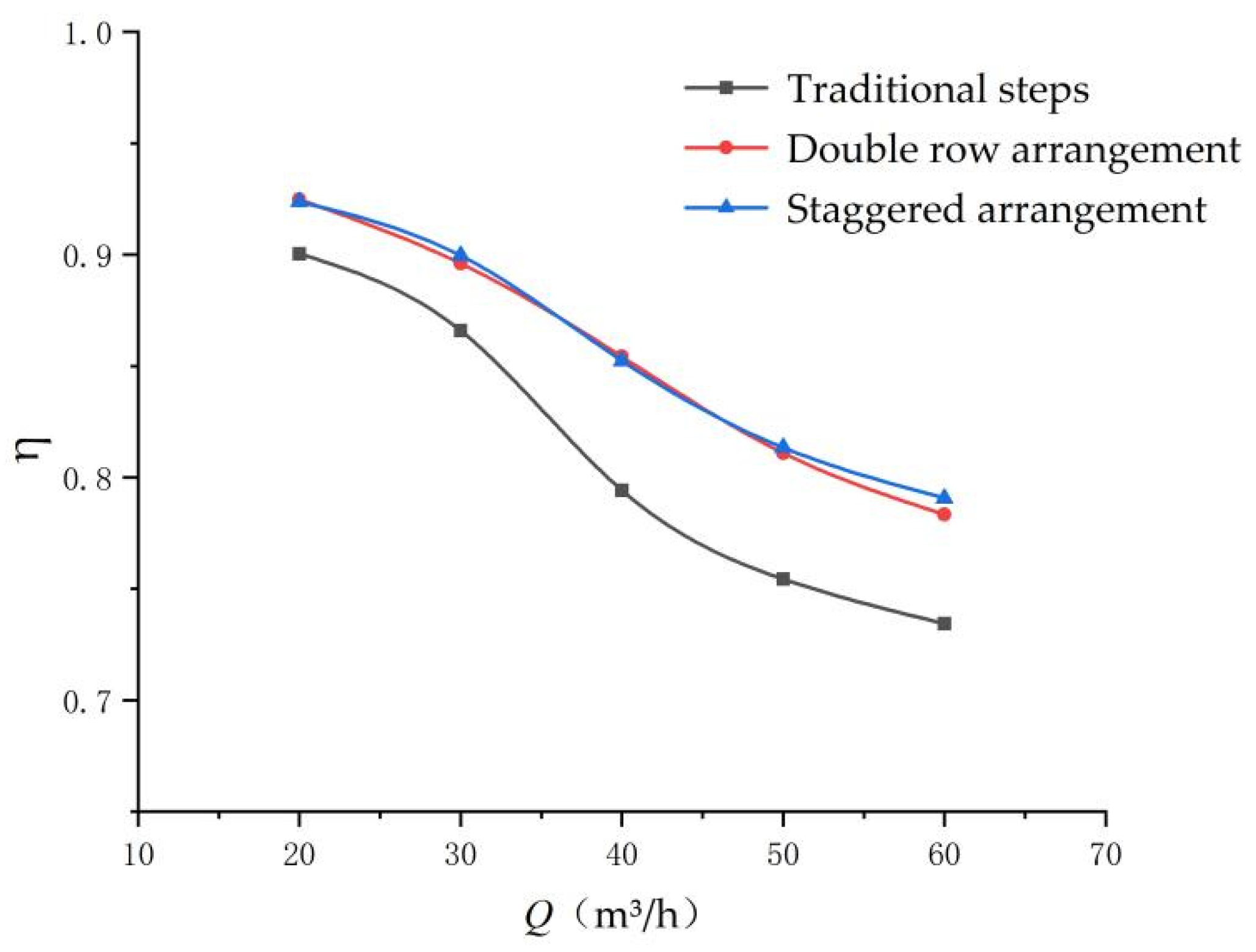 Water 14 03590 g013 Water 14 03590 g013
