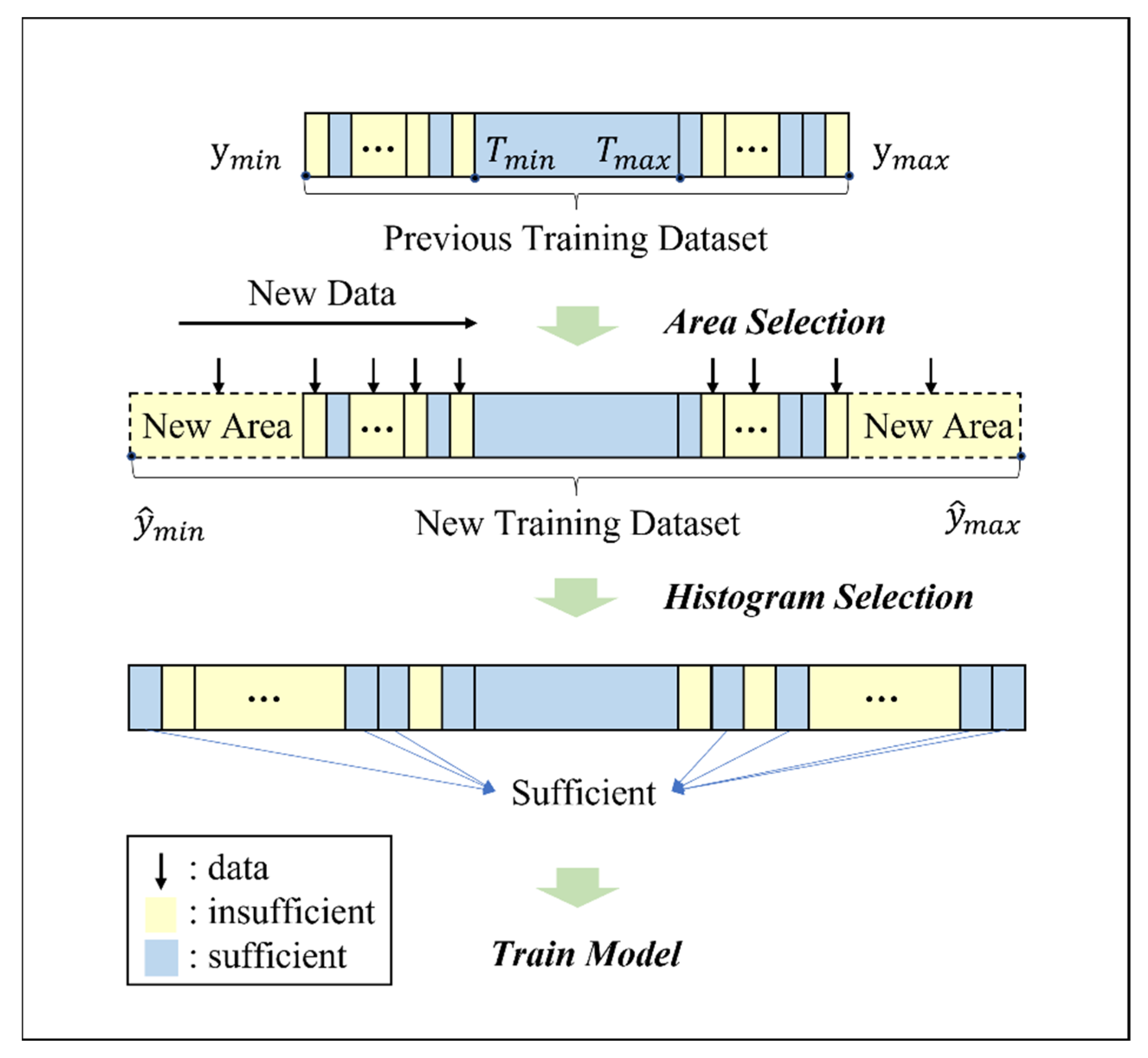 Water 14 03591 g002 Water 14 03591 g002