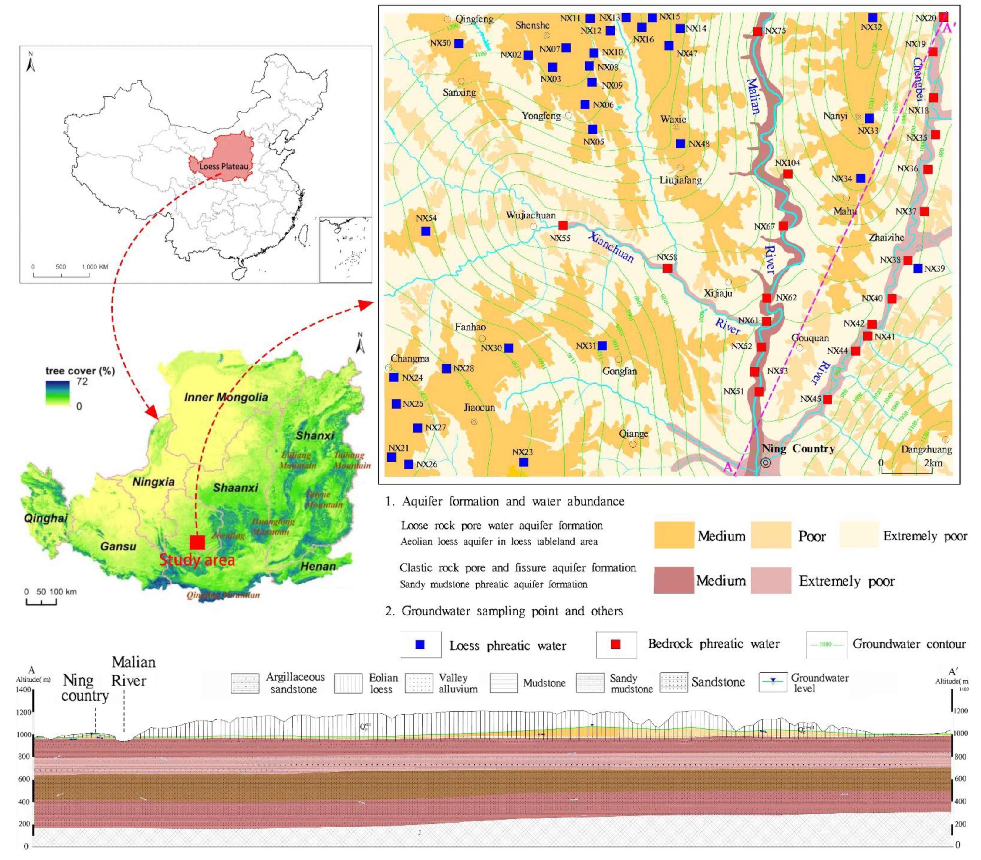 Water 14 03601 g001 Water 14 03601 g001