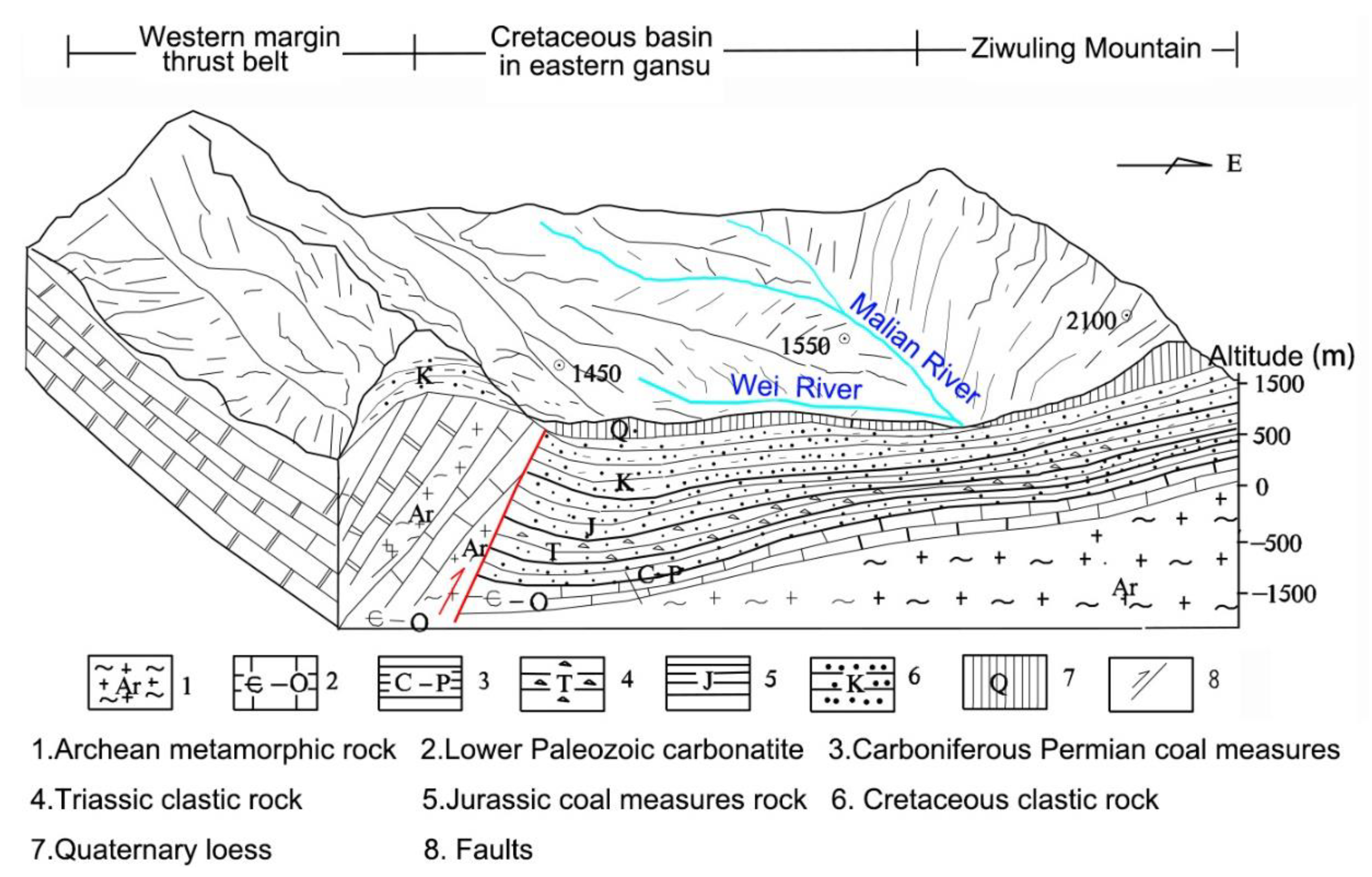 Water 14 03601 g003 Water 14 03601 g003