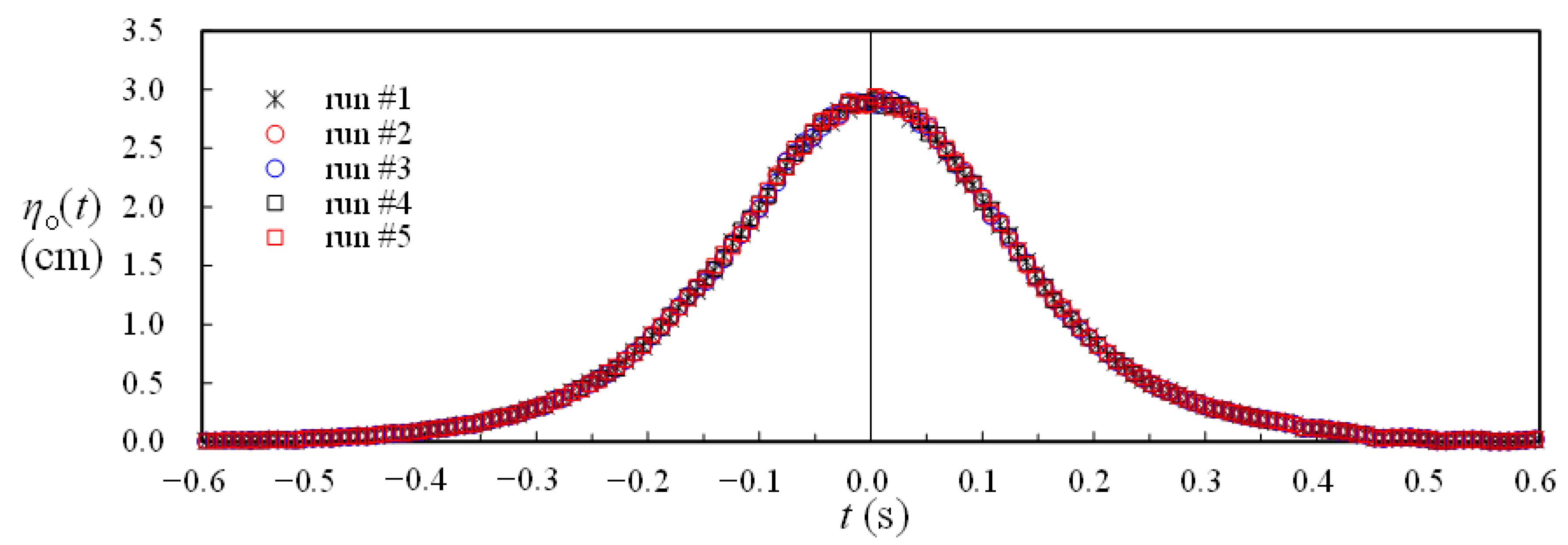 Water 14 03609 g002 Water 14 03609 g002