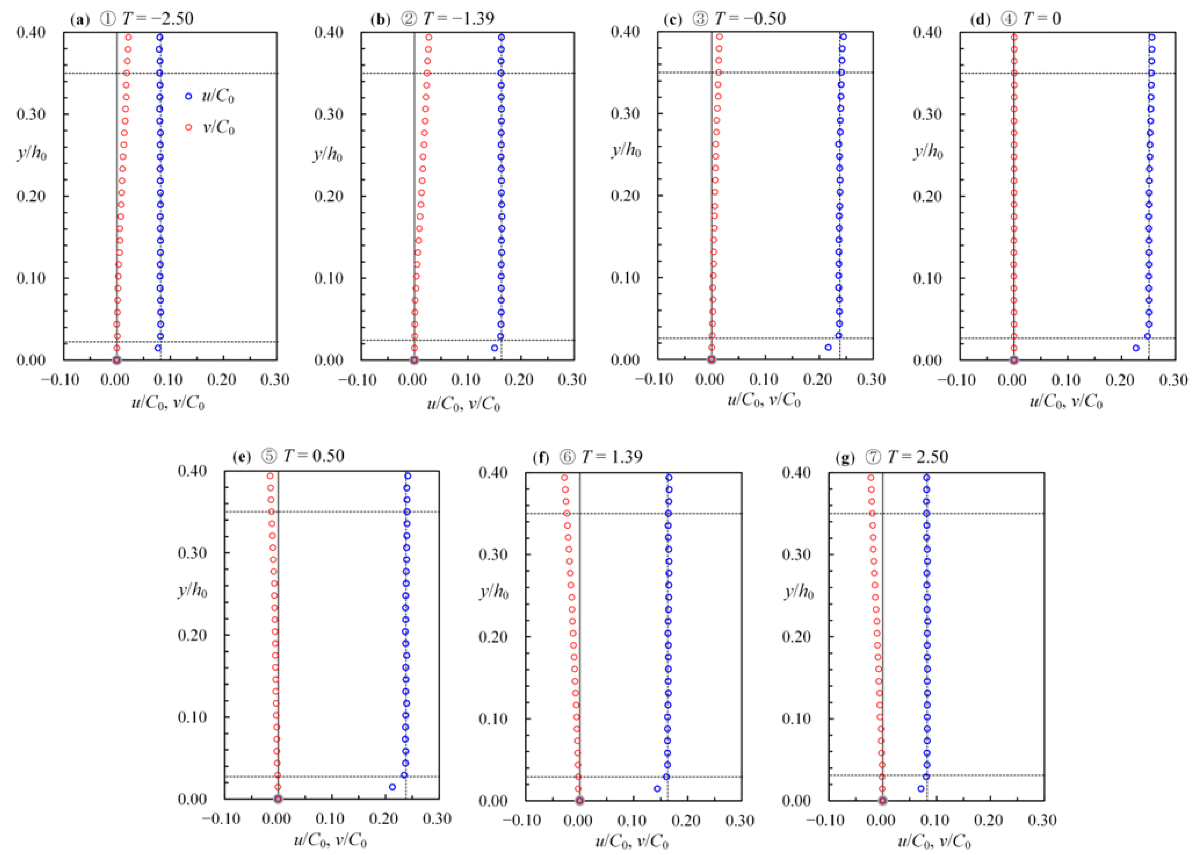 Water 14 03609 g008 Water 14 03609 g008