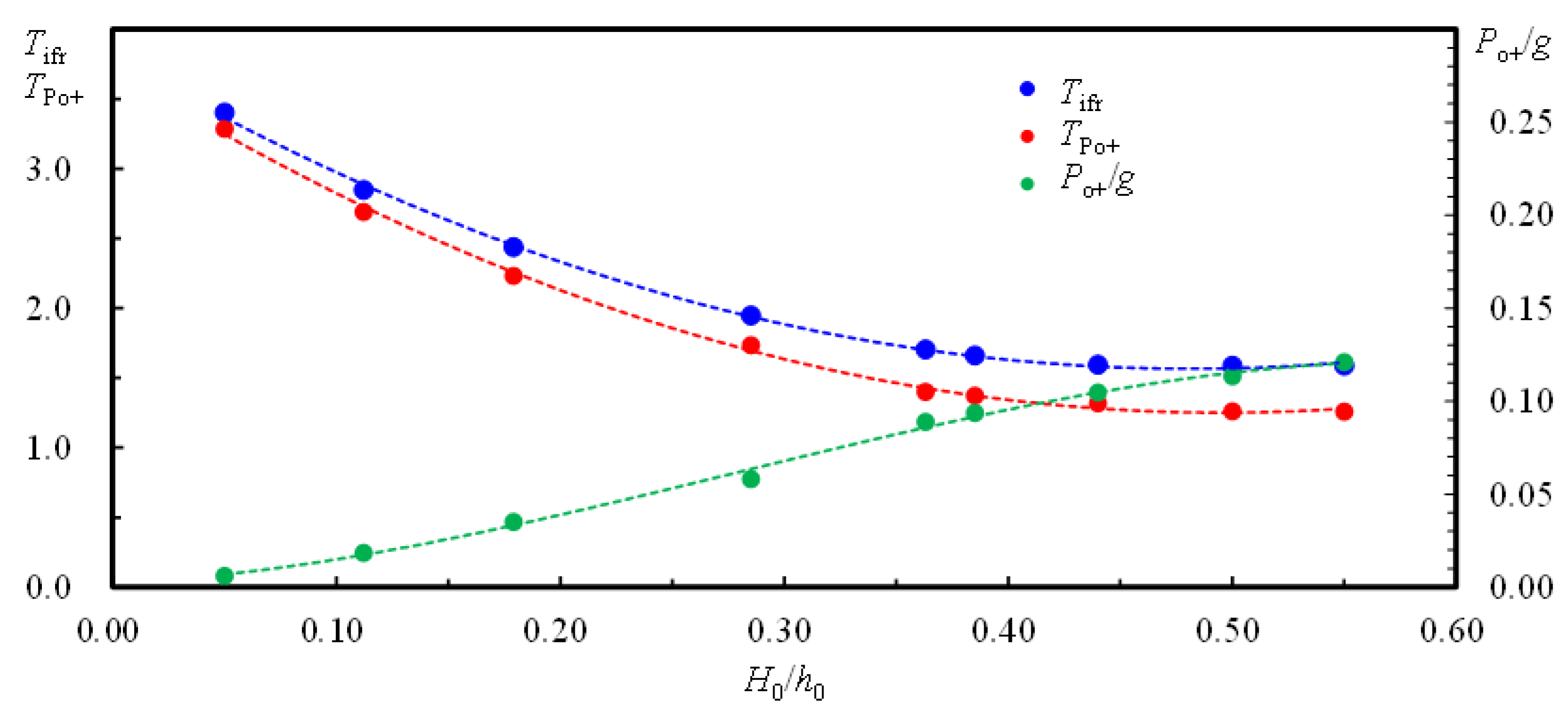 Water 14 03609 g019 Water 14 03609 g019