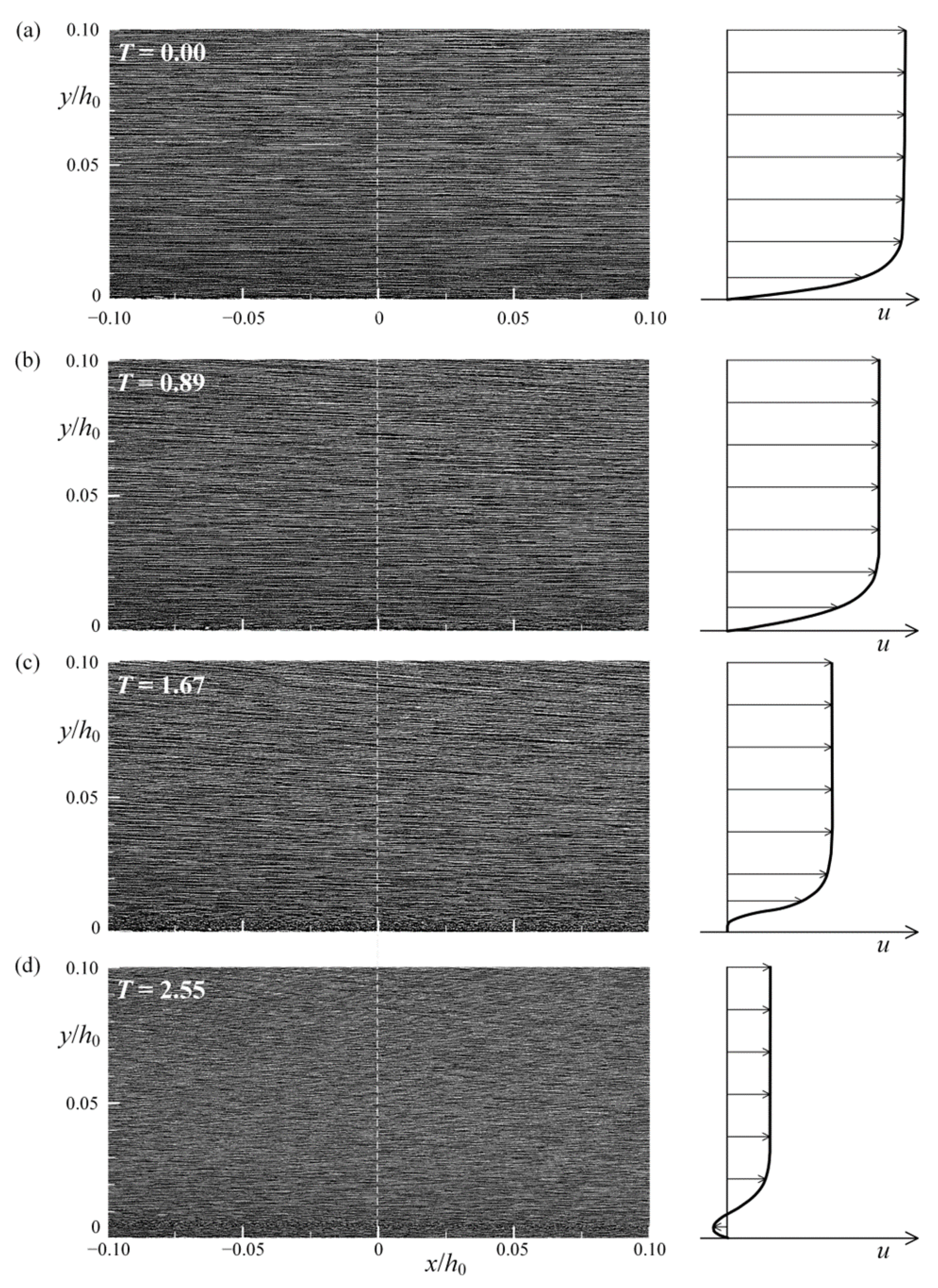 Water 14 03609 g020a Water 14 03609 g020a