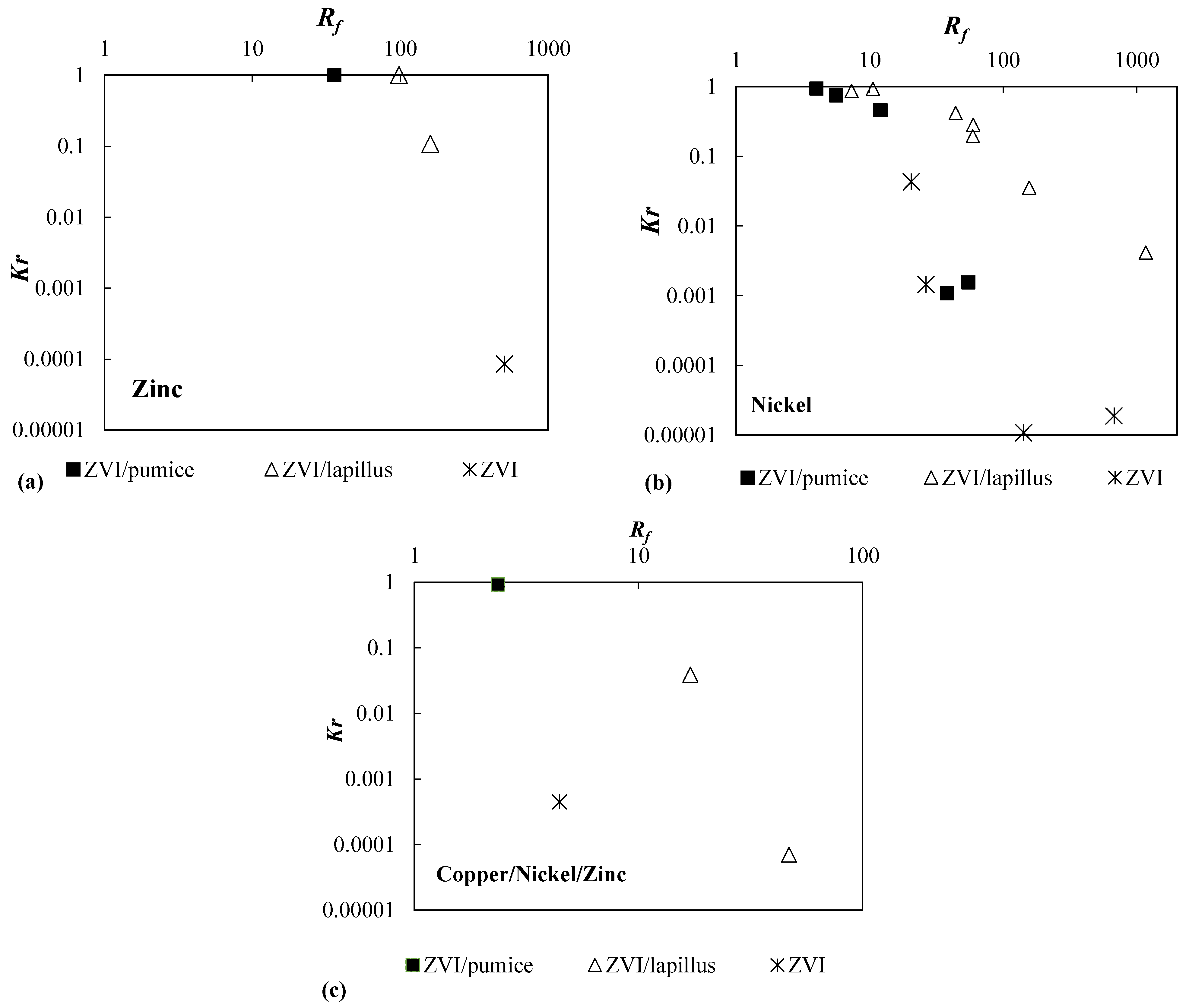 Water 14 03613 g003 Water 14 03613 g003