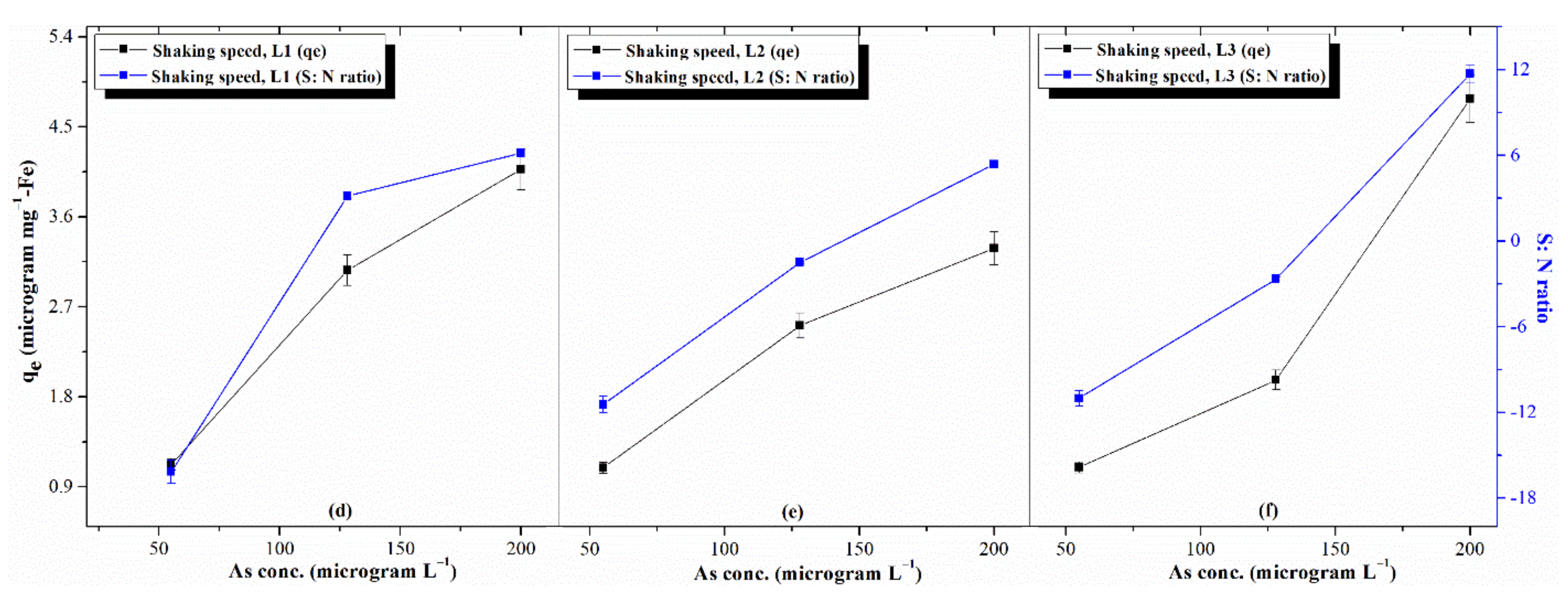Water 14 03617 g006 Water 14 03617 g006