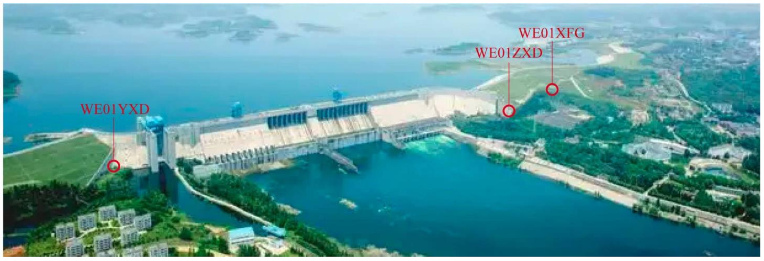 Water 14 03620 g003 Water 14 03620 g003