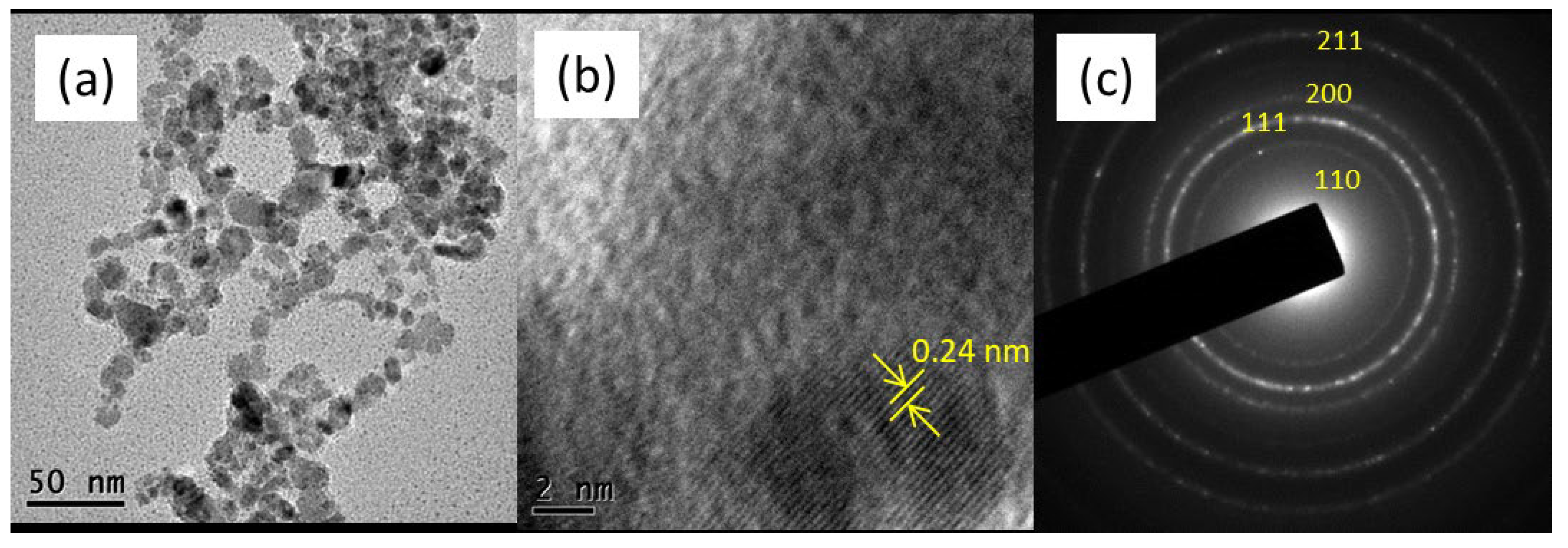 Water 14 03626 g001 Water 14 03626 g001