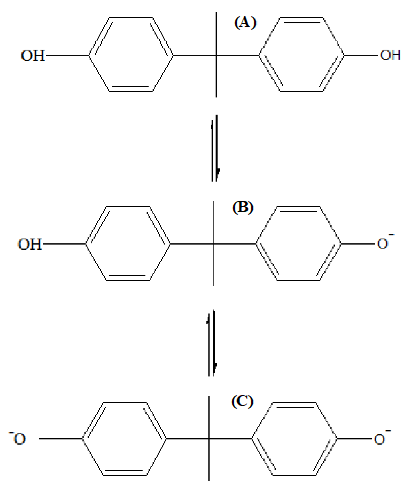 Water 14 03626 sch003 Water 14 03626 sch003
