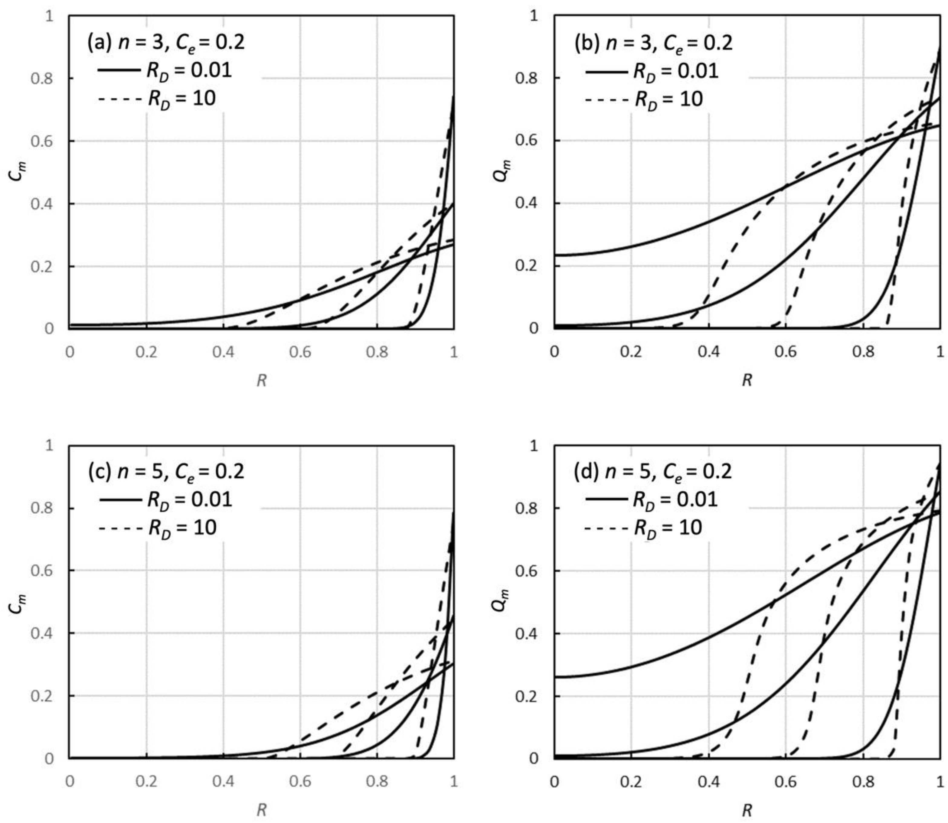 Water 14 03629 g002 Water 14 03629 g002