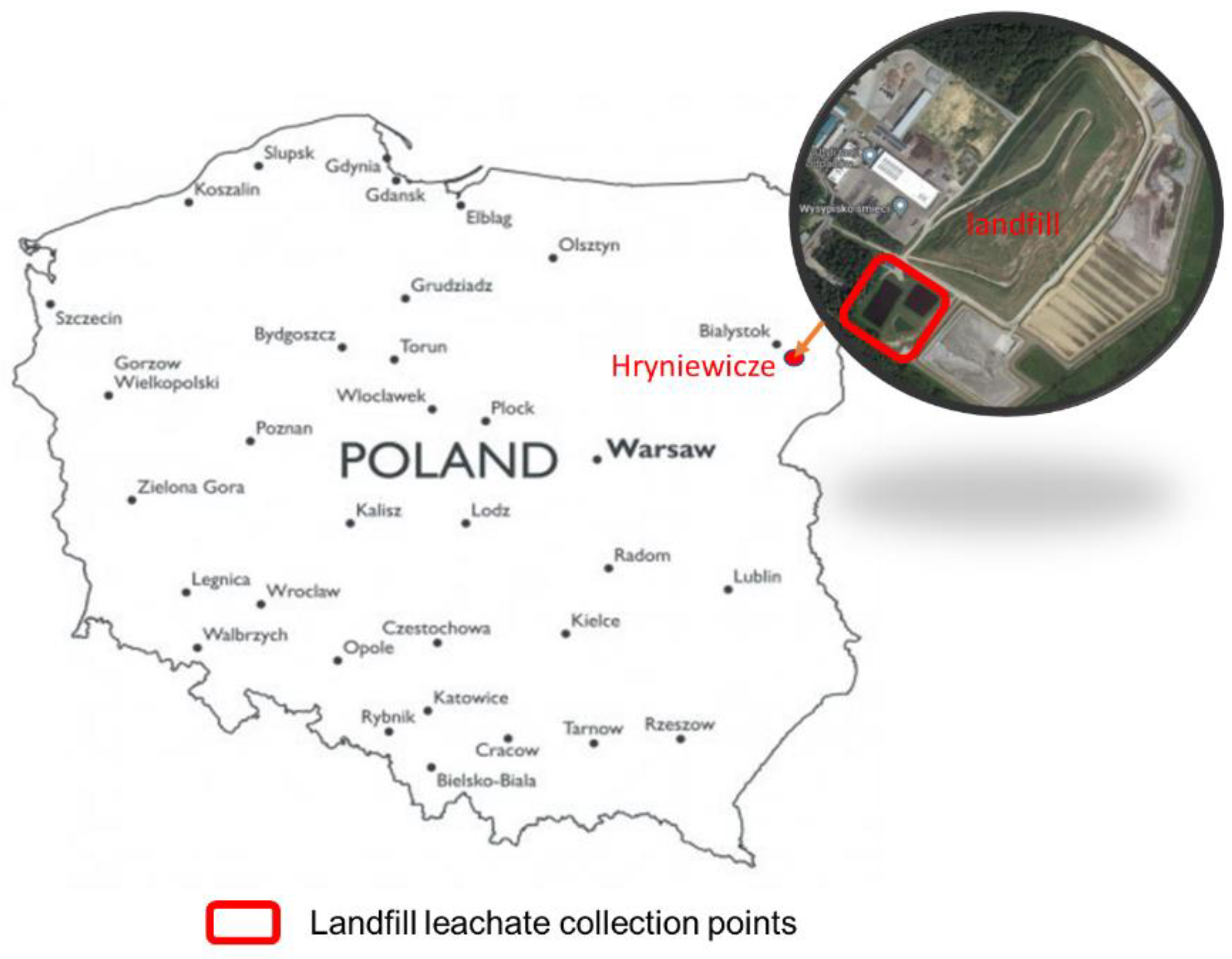 Water 14 03634 g001 Water 14 03634 g001