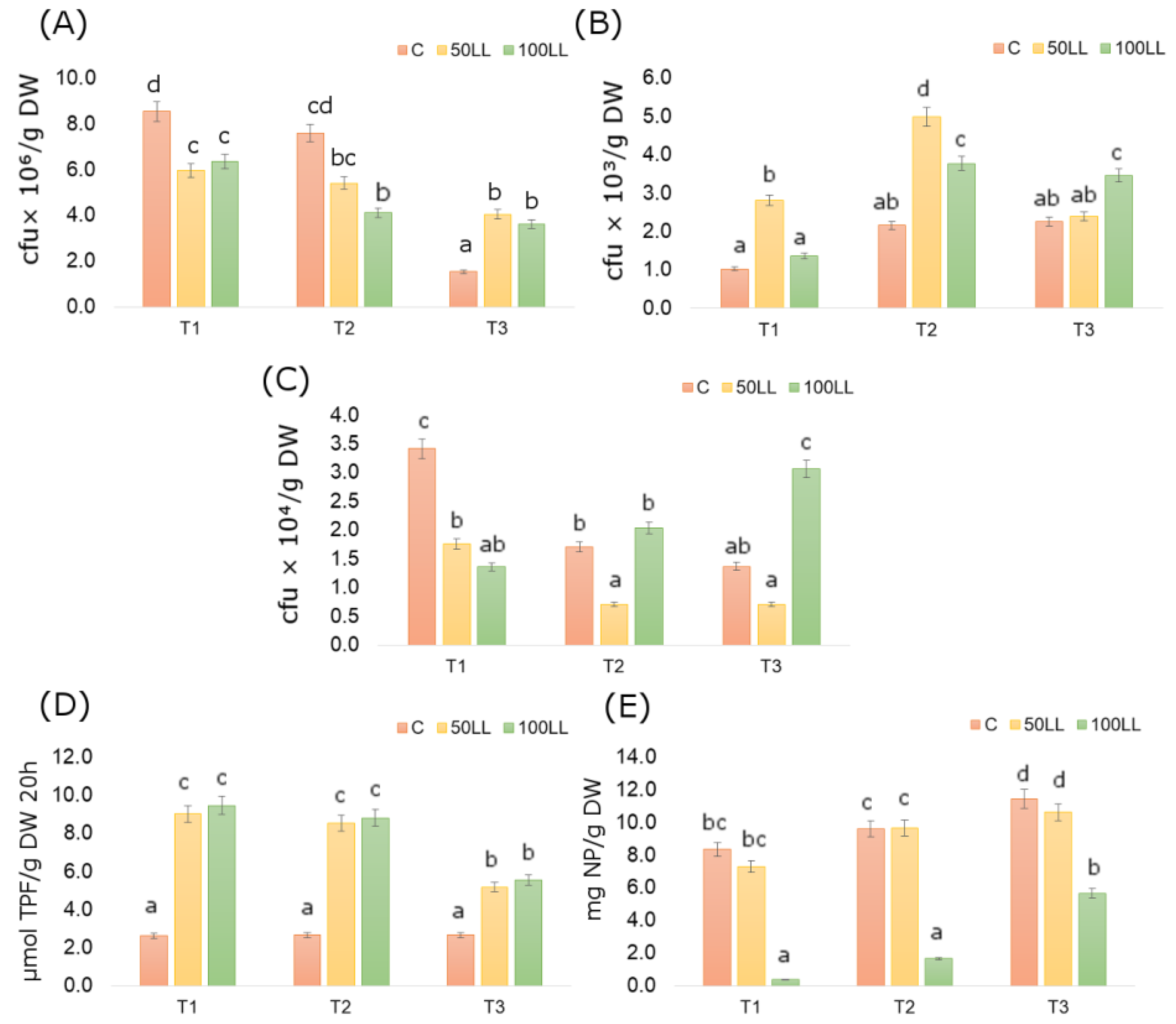 Water 14 03634 g002 Water 14 03634 g002