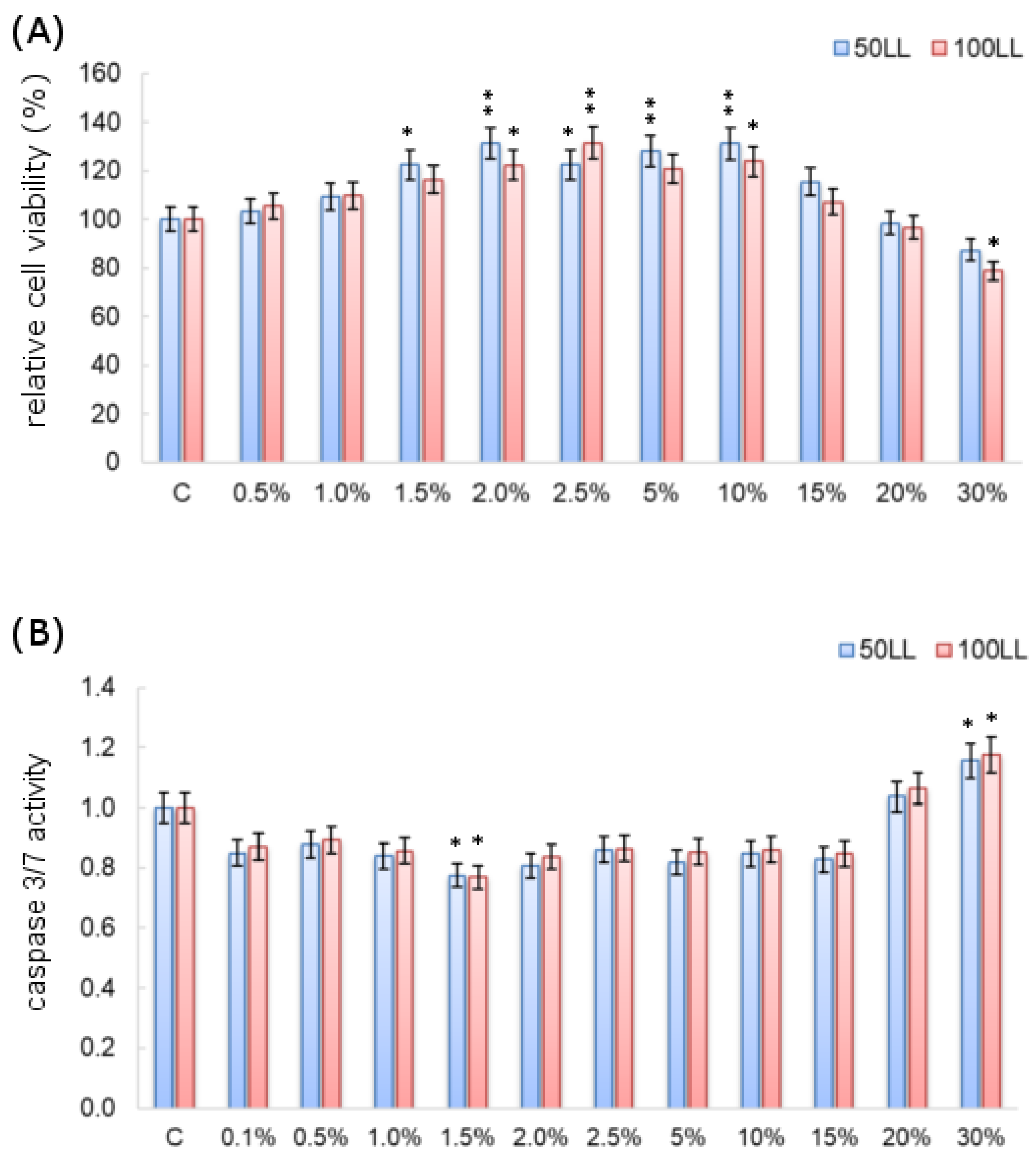 Water 14 03634 g006 Water 14 03634 g006