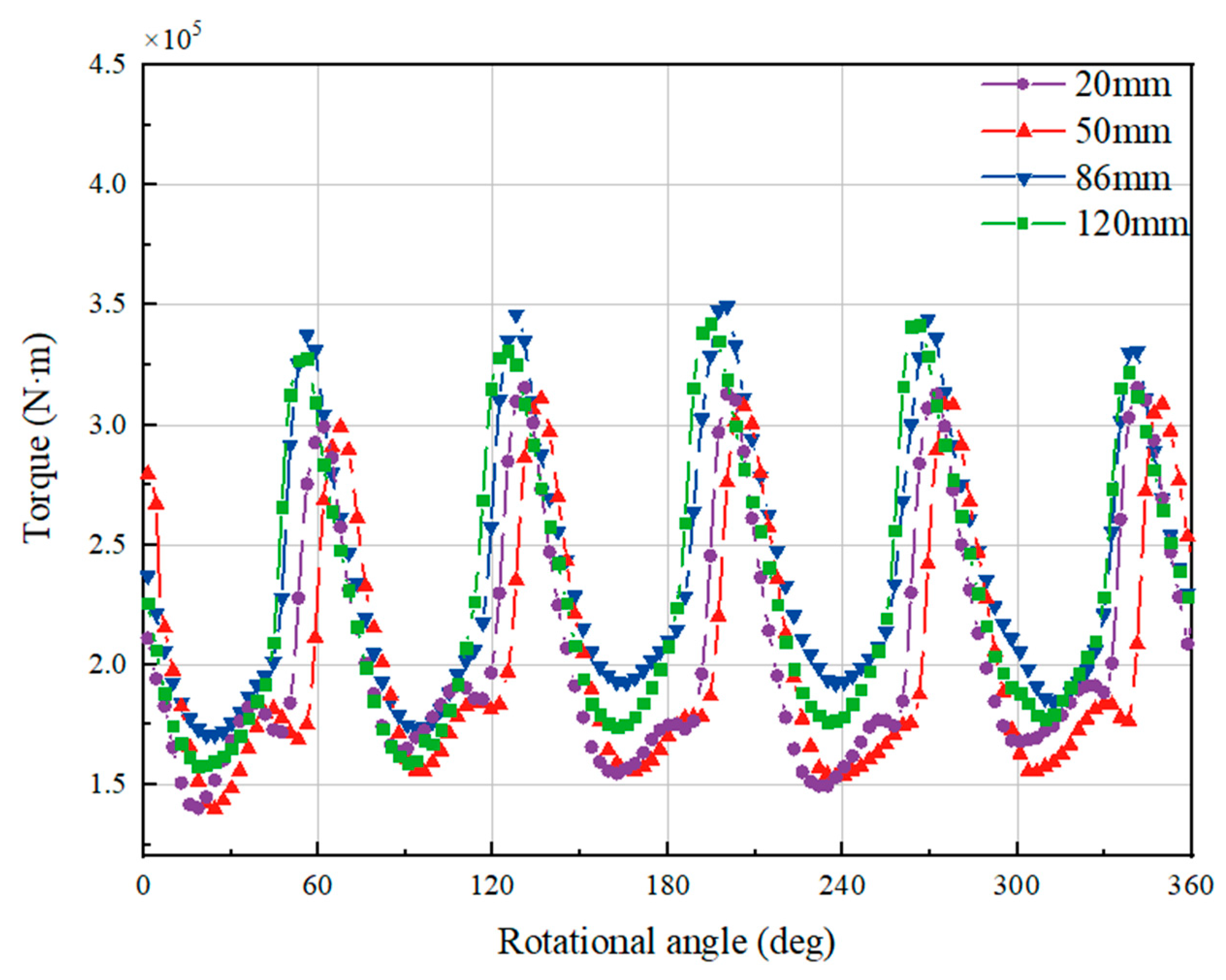 Water 14 03640 g004 Water 14 03640 g004