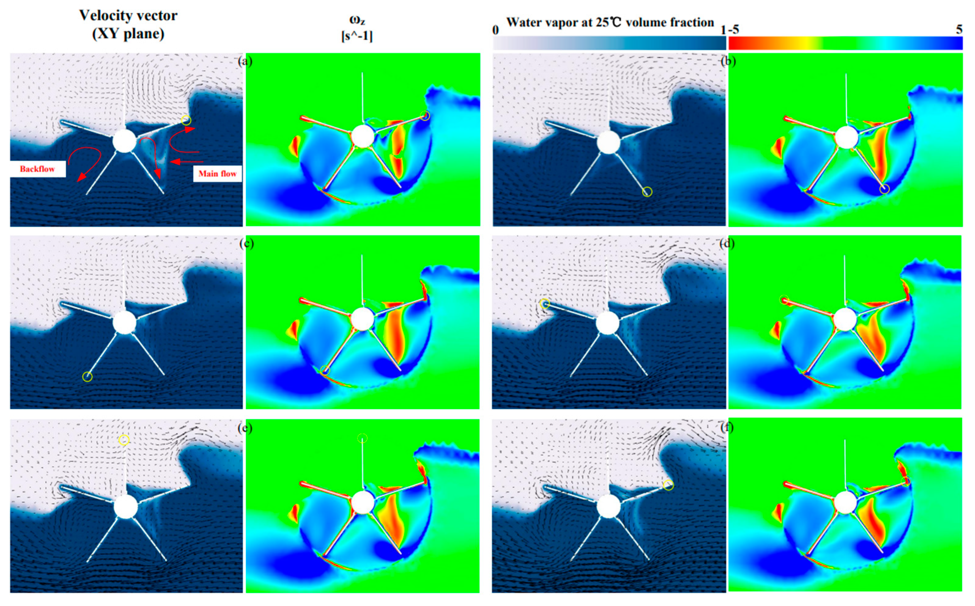 Water 14 03640 g009 Water 14 03640 g009