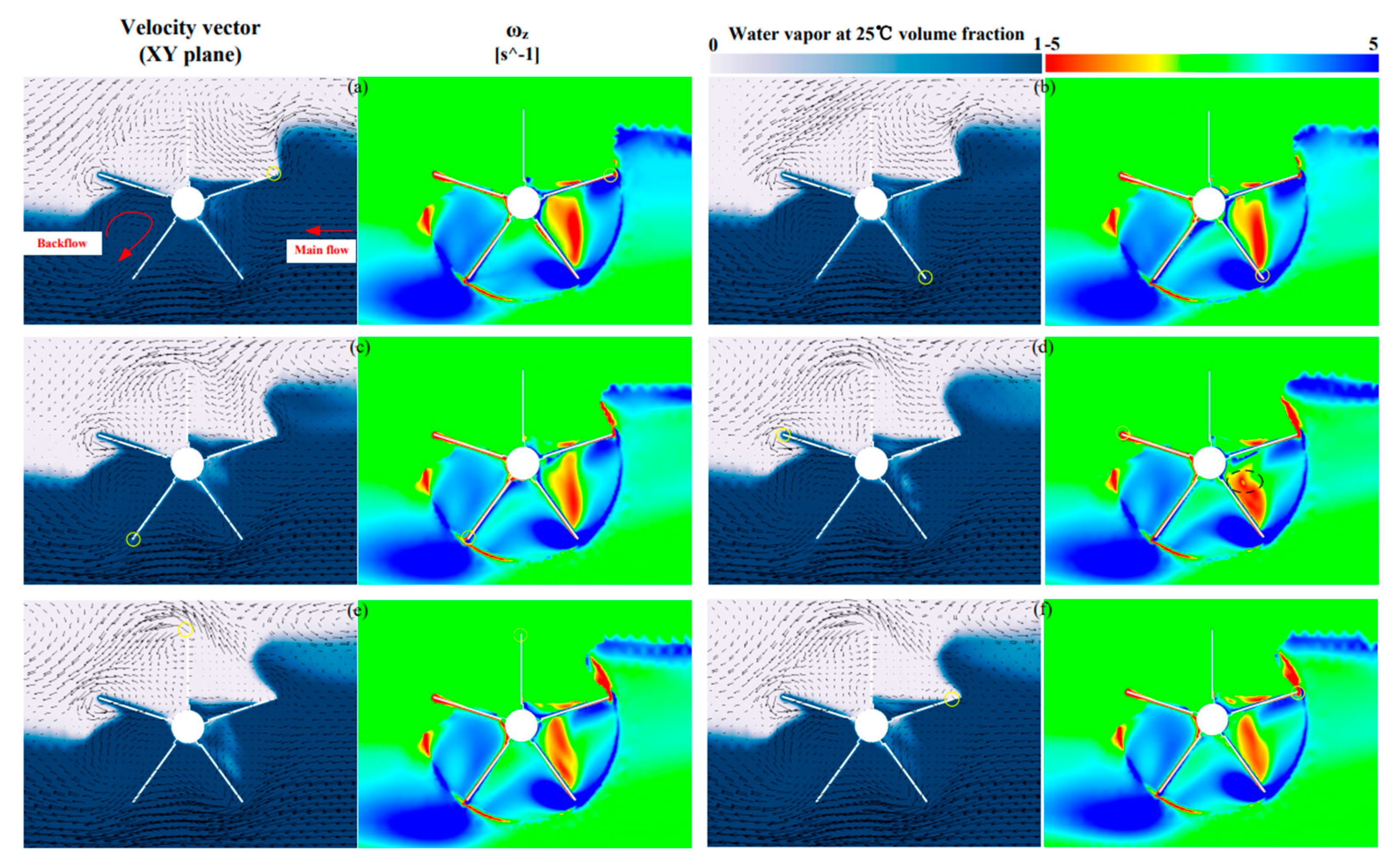 Water 14 03640 g010 Water 14 03640 g010