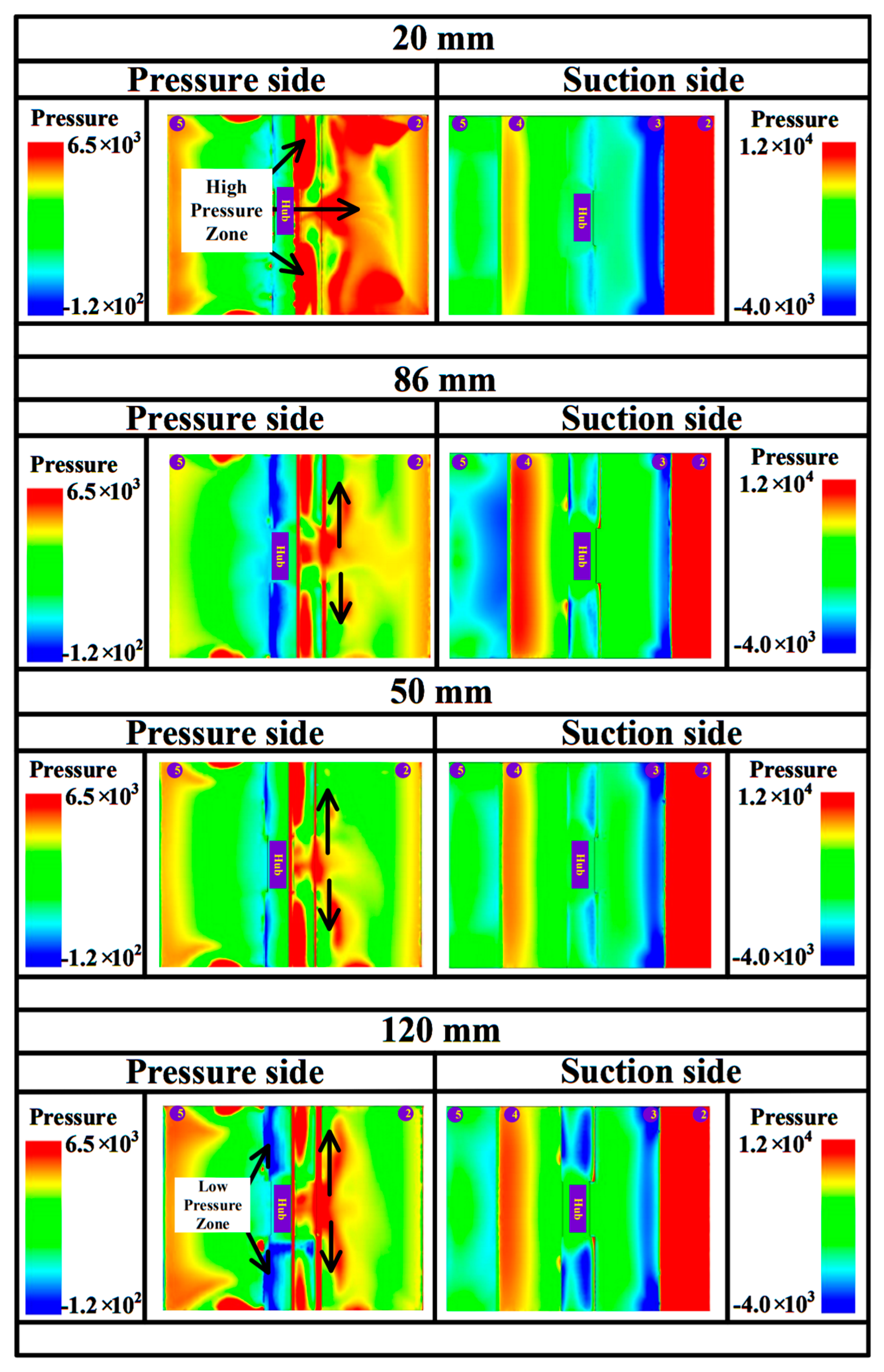Water 14 03640 g011 Water 14 03640 g011