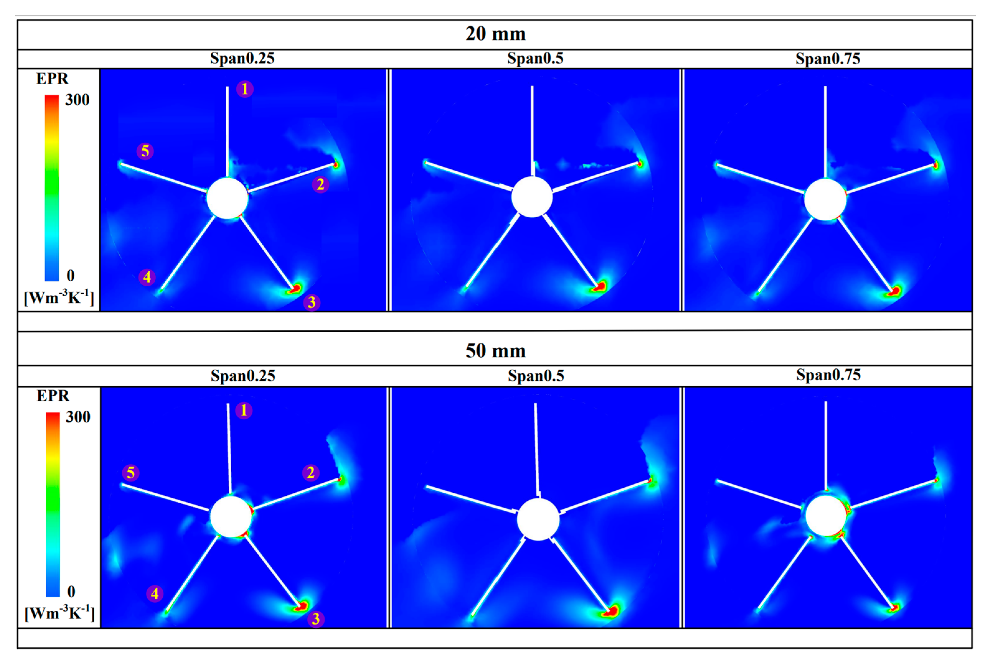 Water 14 03640 g013 Water 14 03640 g013