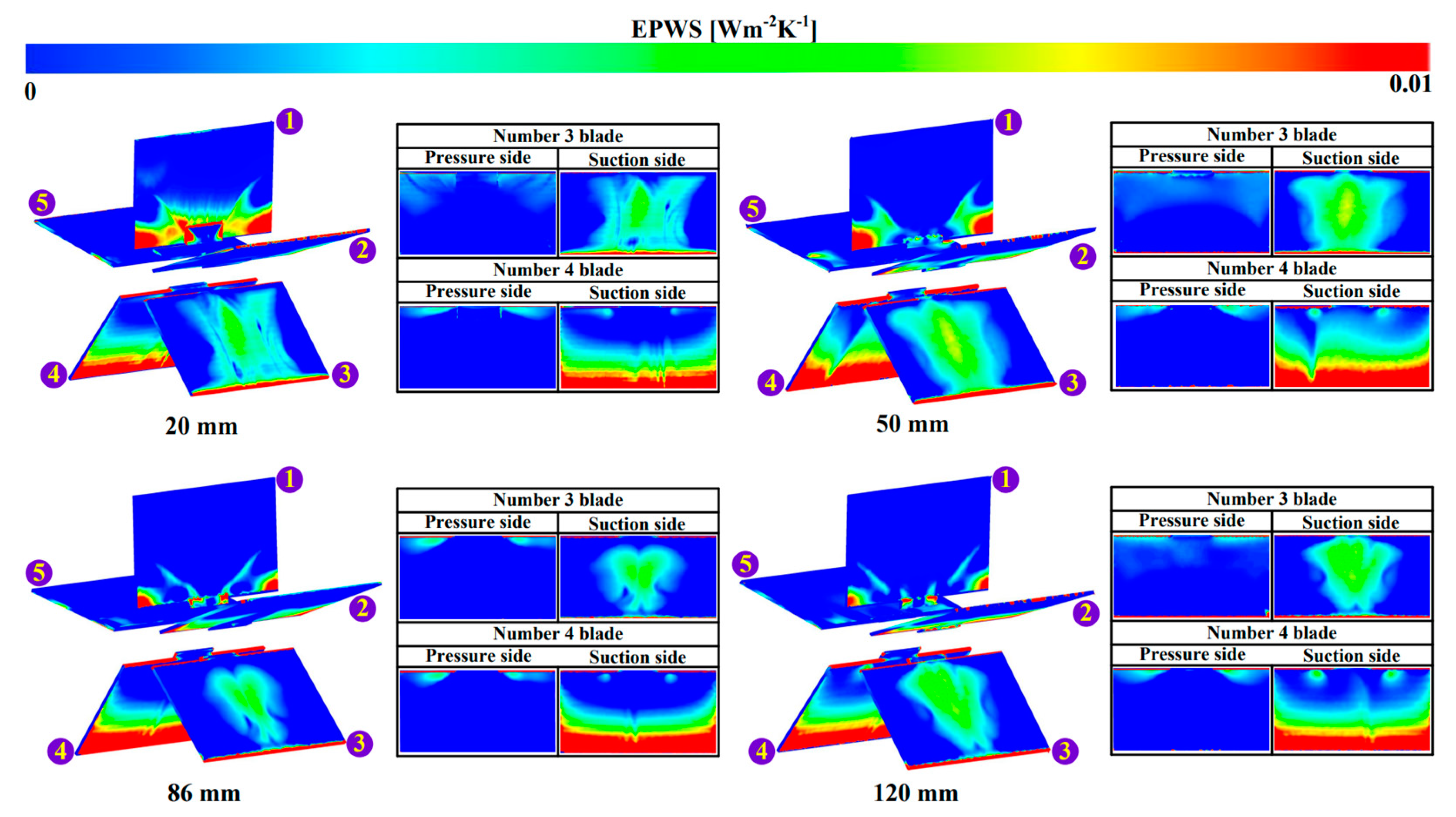 Water 14 03640 g016 Water 14 03640 g016